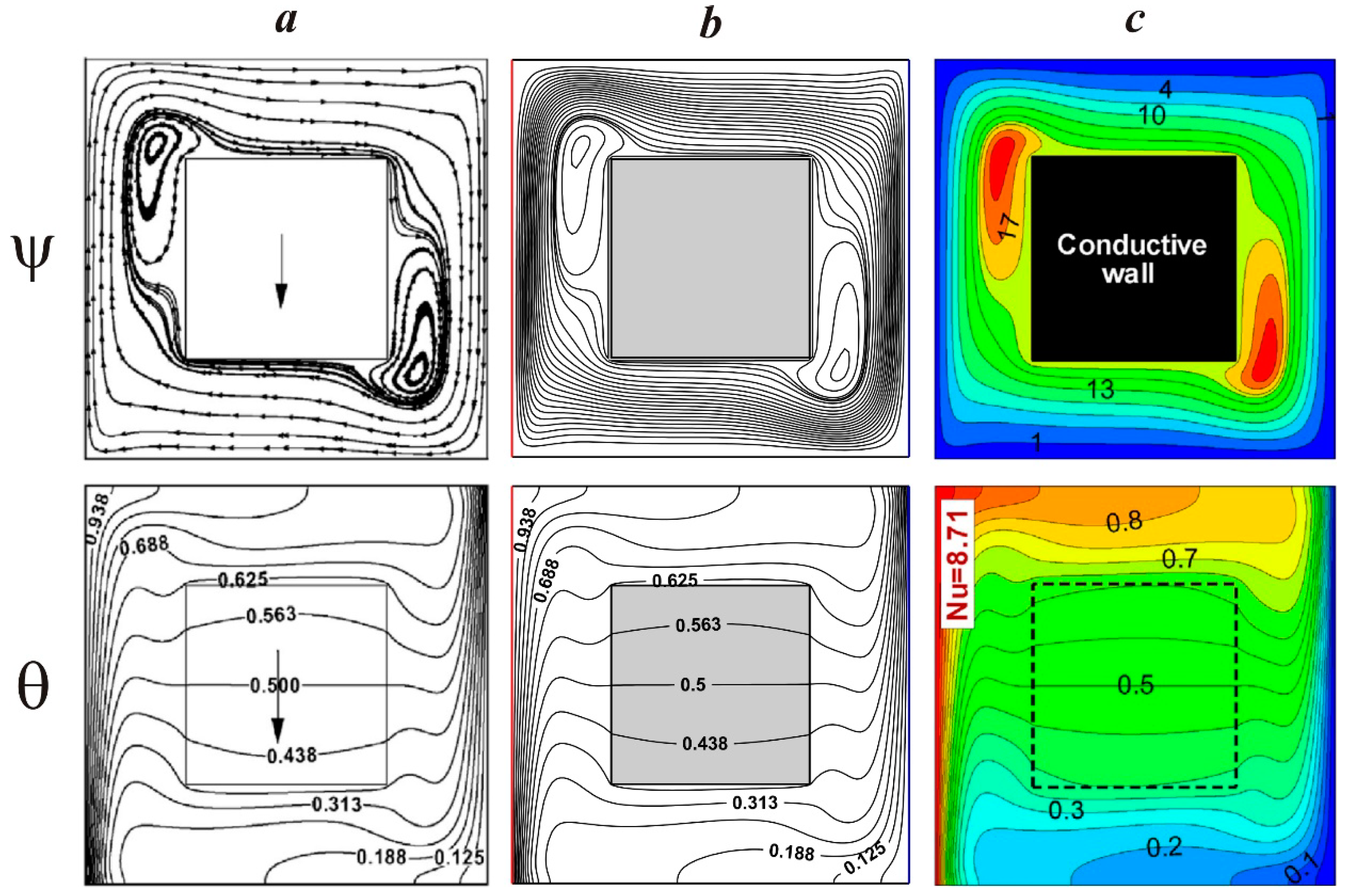 Symmetry 12 00593 g003