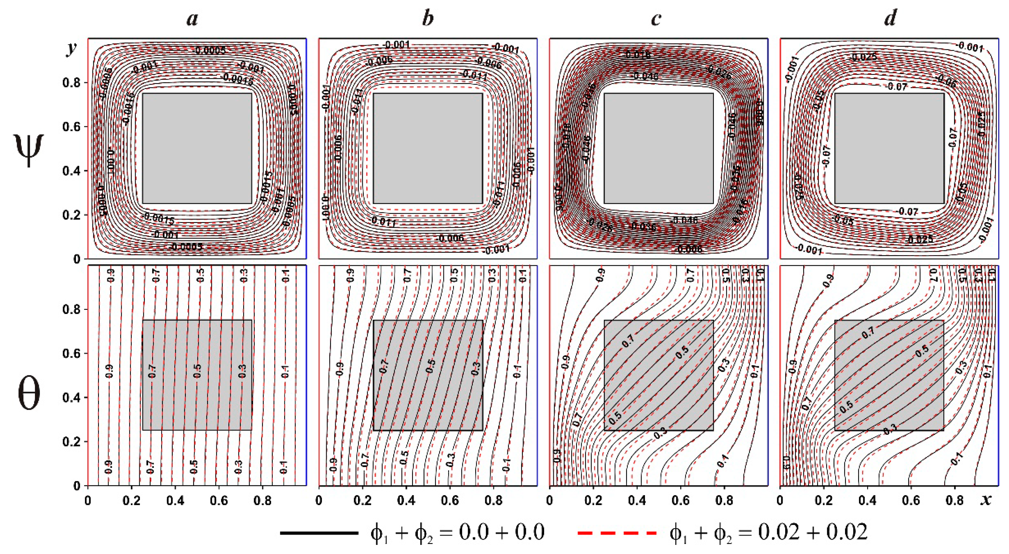 Symmetry 12 00593 g005