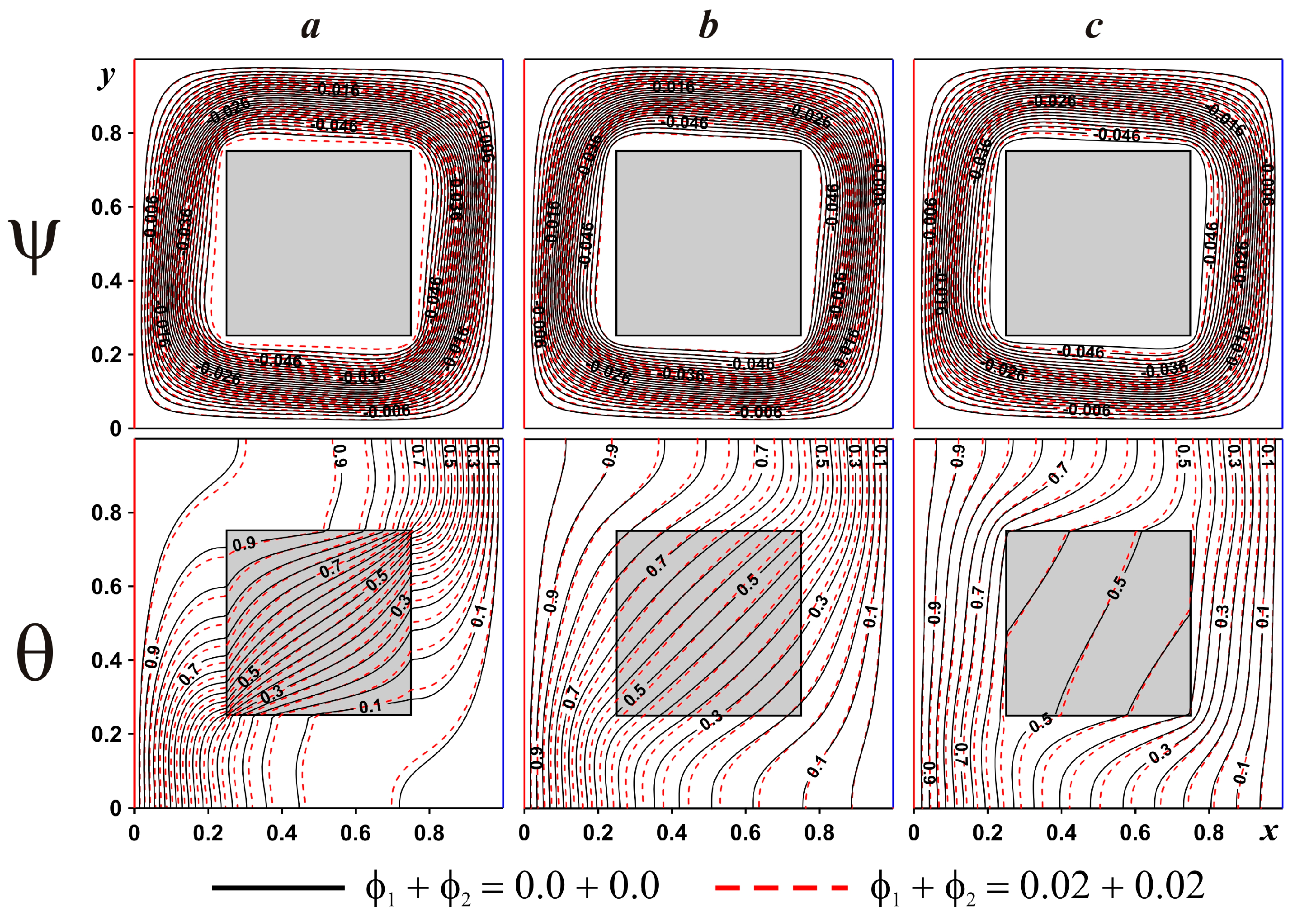 Symmetry 12 00593 g007