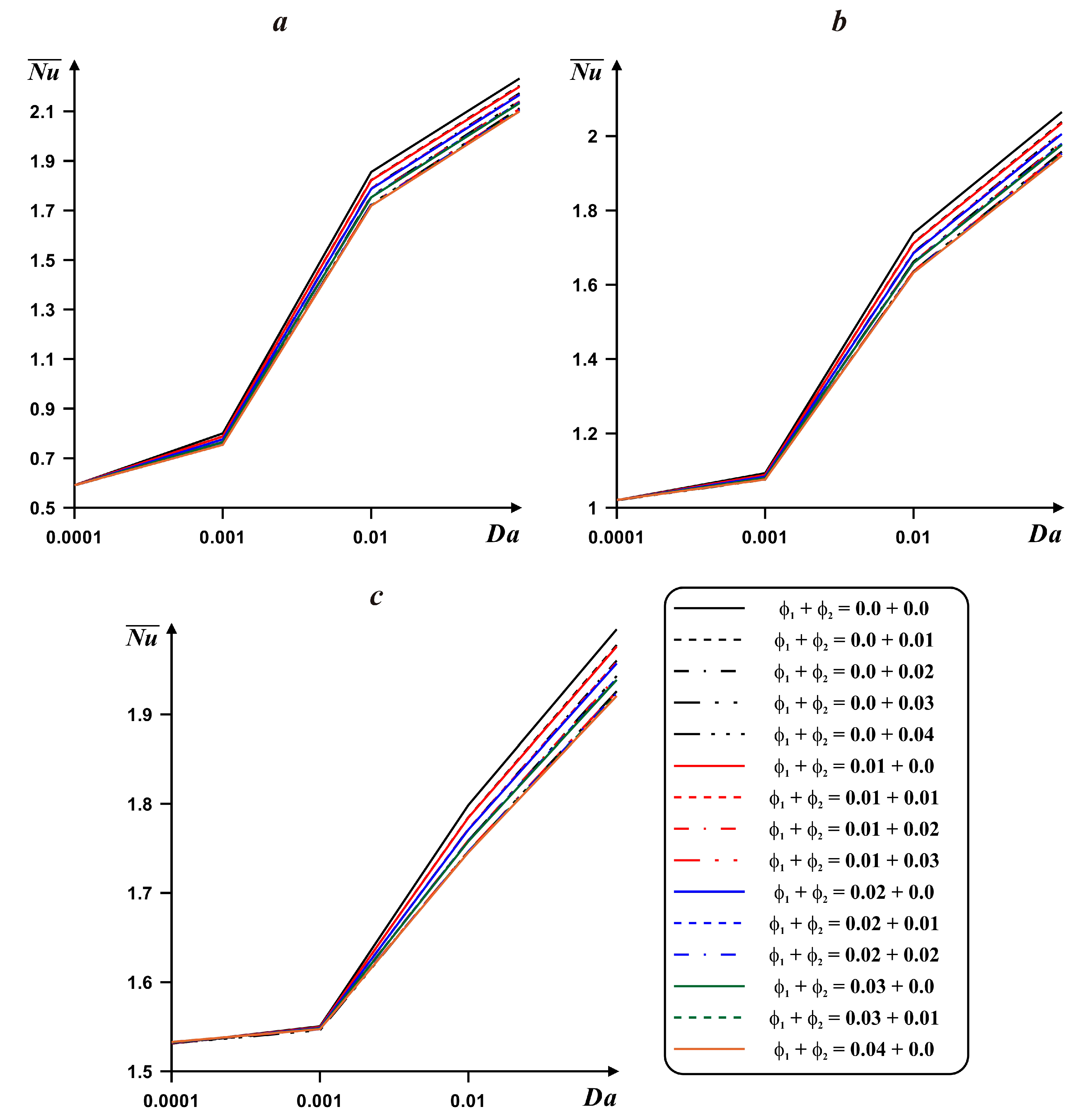 Symmetry 12 00593 g008