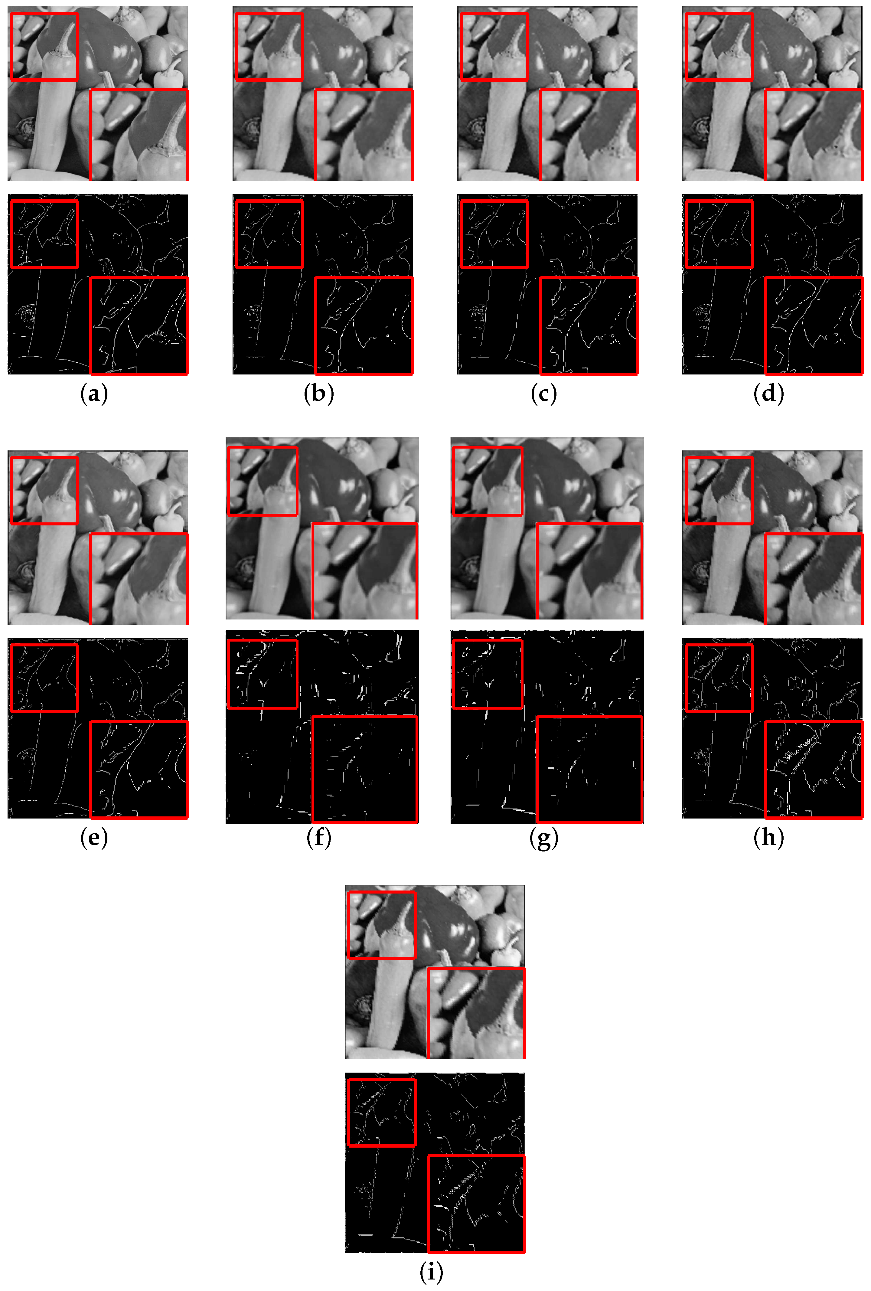 Symmetry 12 00661 g004