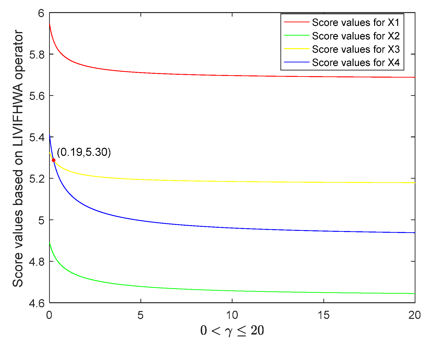 Symmetry 12 00668 g001