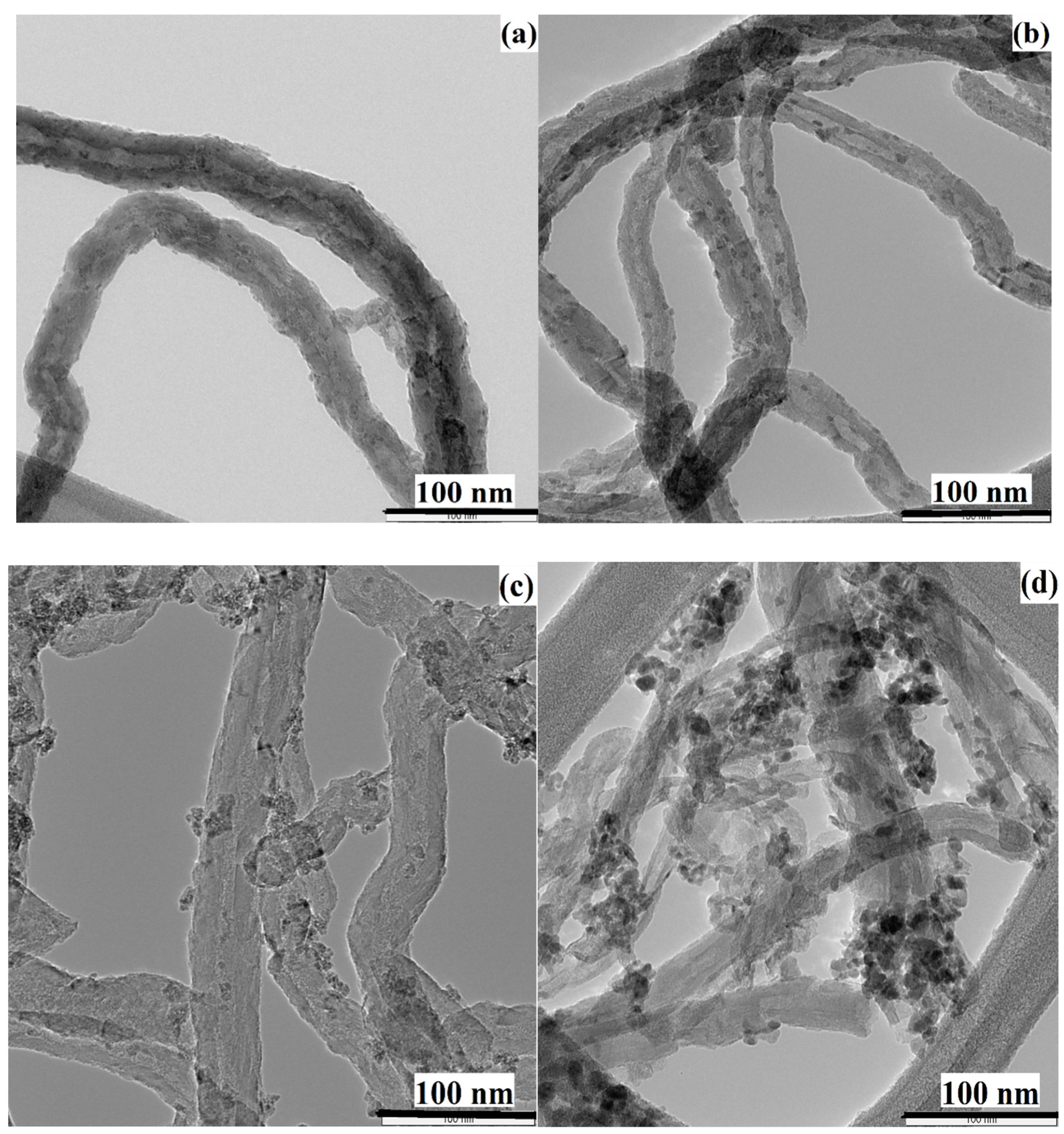 Symmetry 12 00698 g002