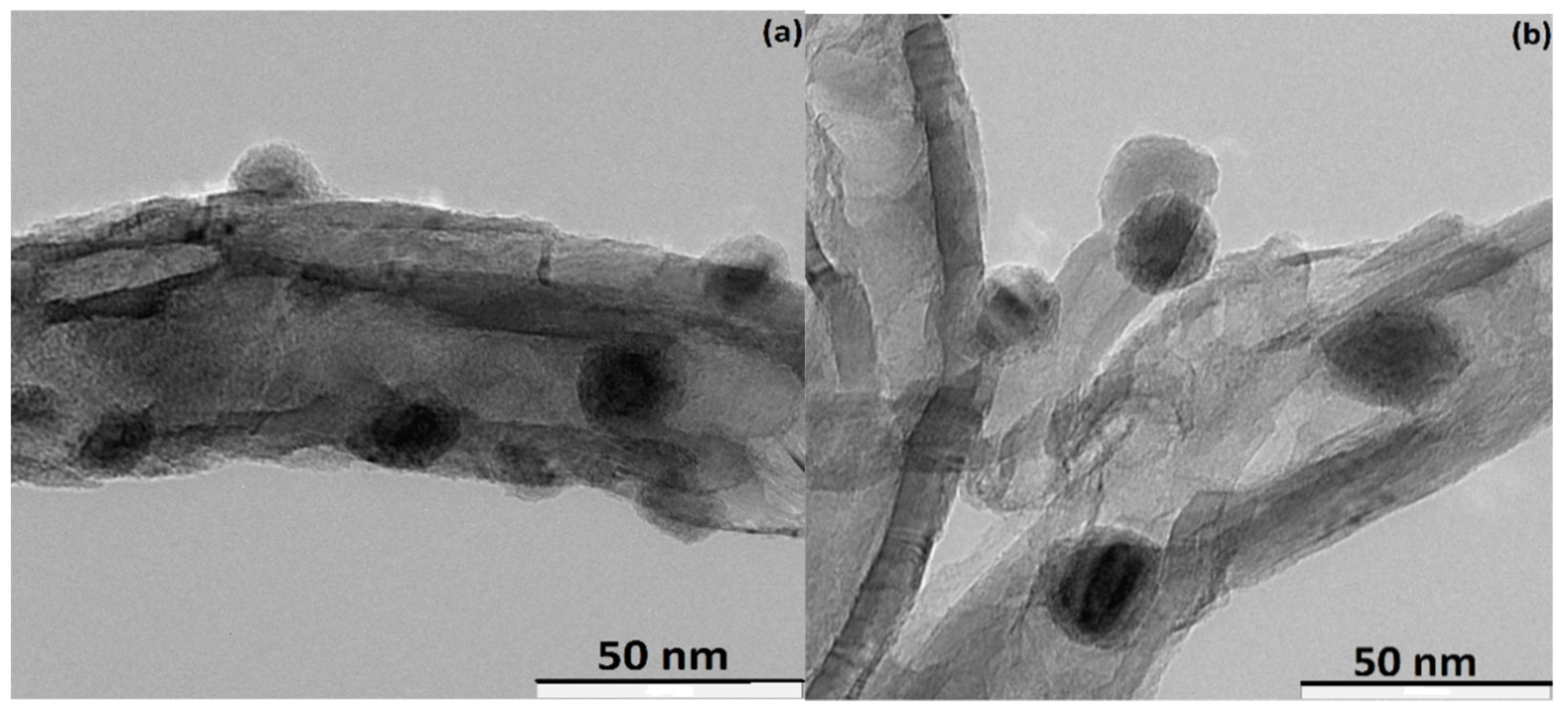 Symmetry 12 00698 g005