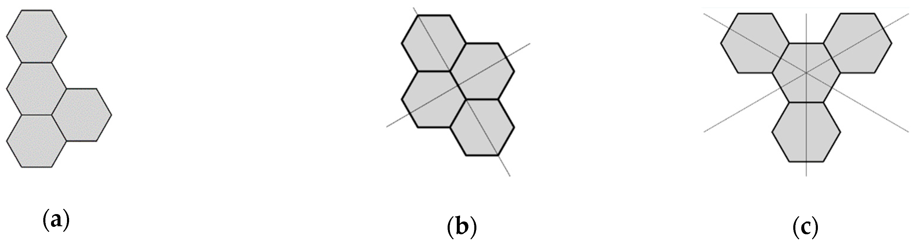 Symmetry 12 00700 g002