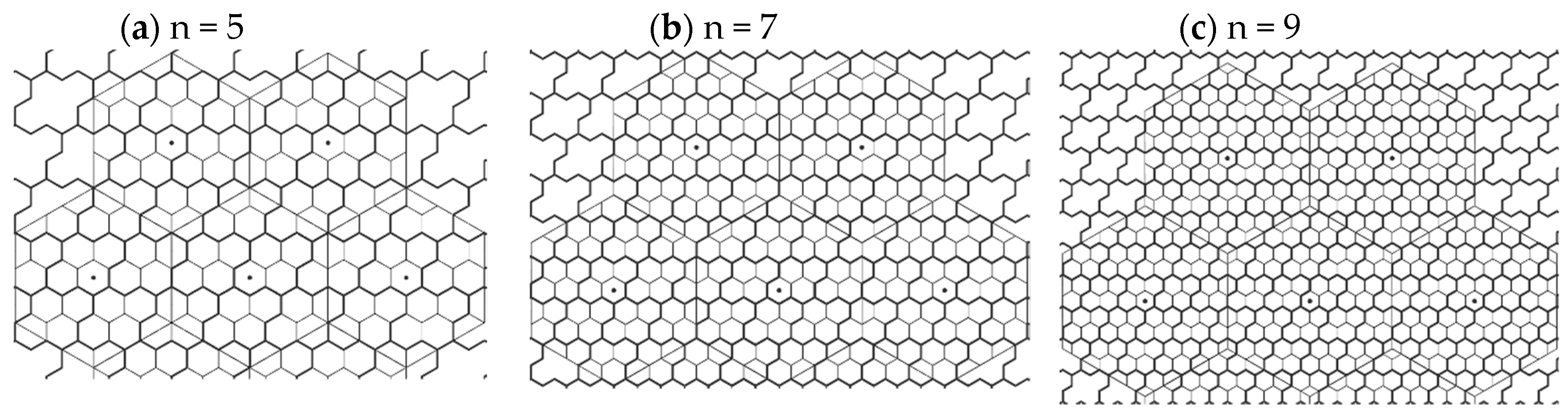 Symmetry 12 00700 g014