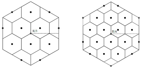 Symmetry | Free Full-Text | A Vertex-Aligned Model for Packing 4-Hexagonal  Clusters in a Regular Hexagonal Container | HTML