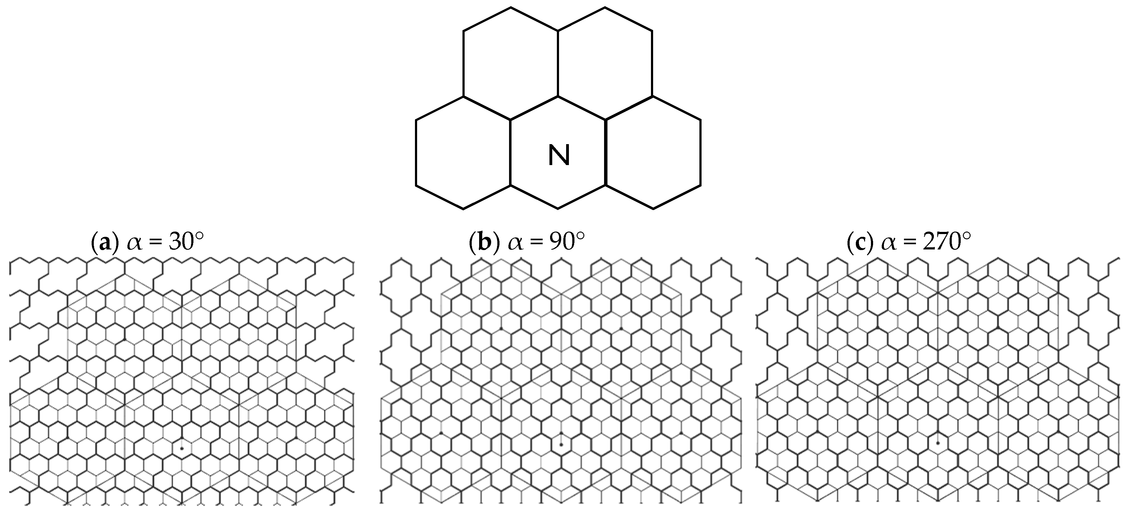 Symmetry 12 00700 g016