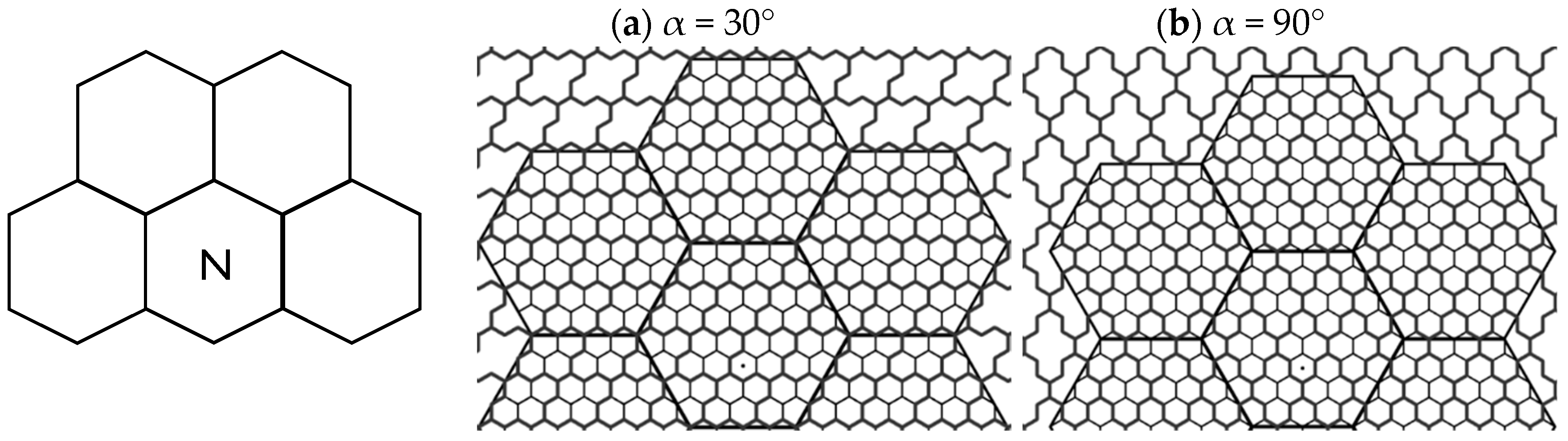 Symmetry 12 00700 g028