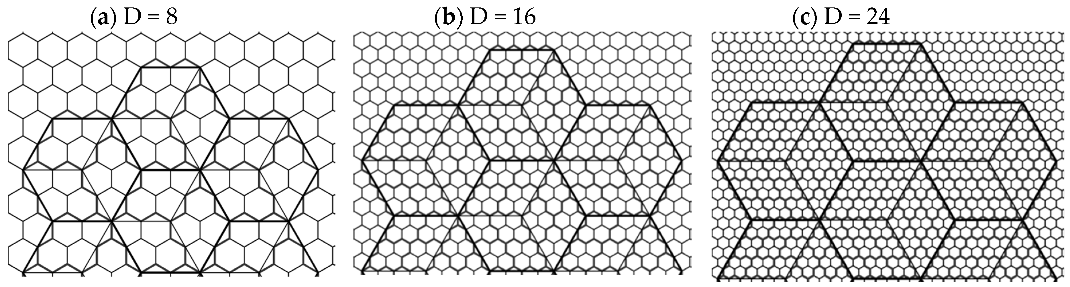 Symmetry 12 00700 g035
