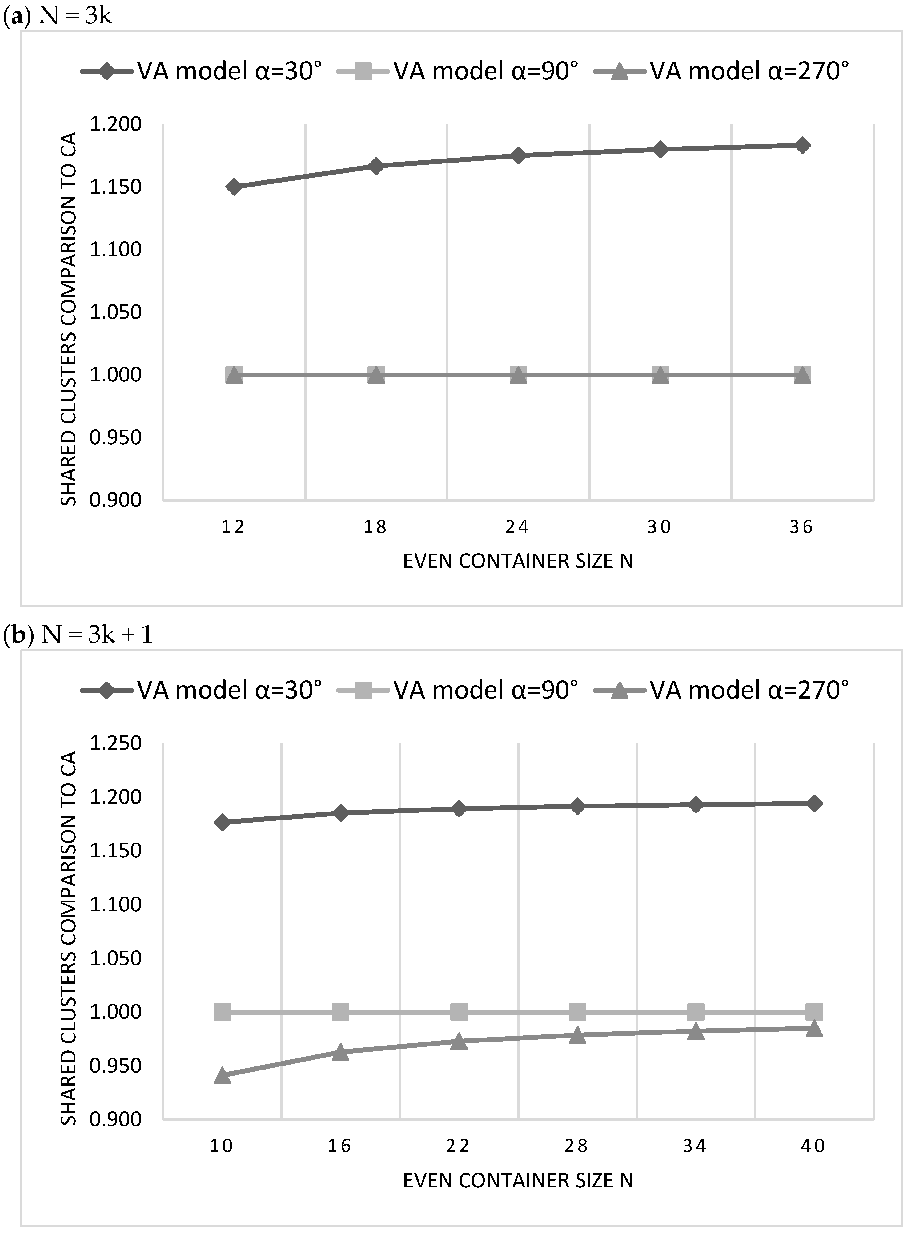 Symmetry 12 00700 g037a
