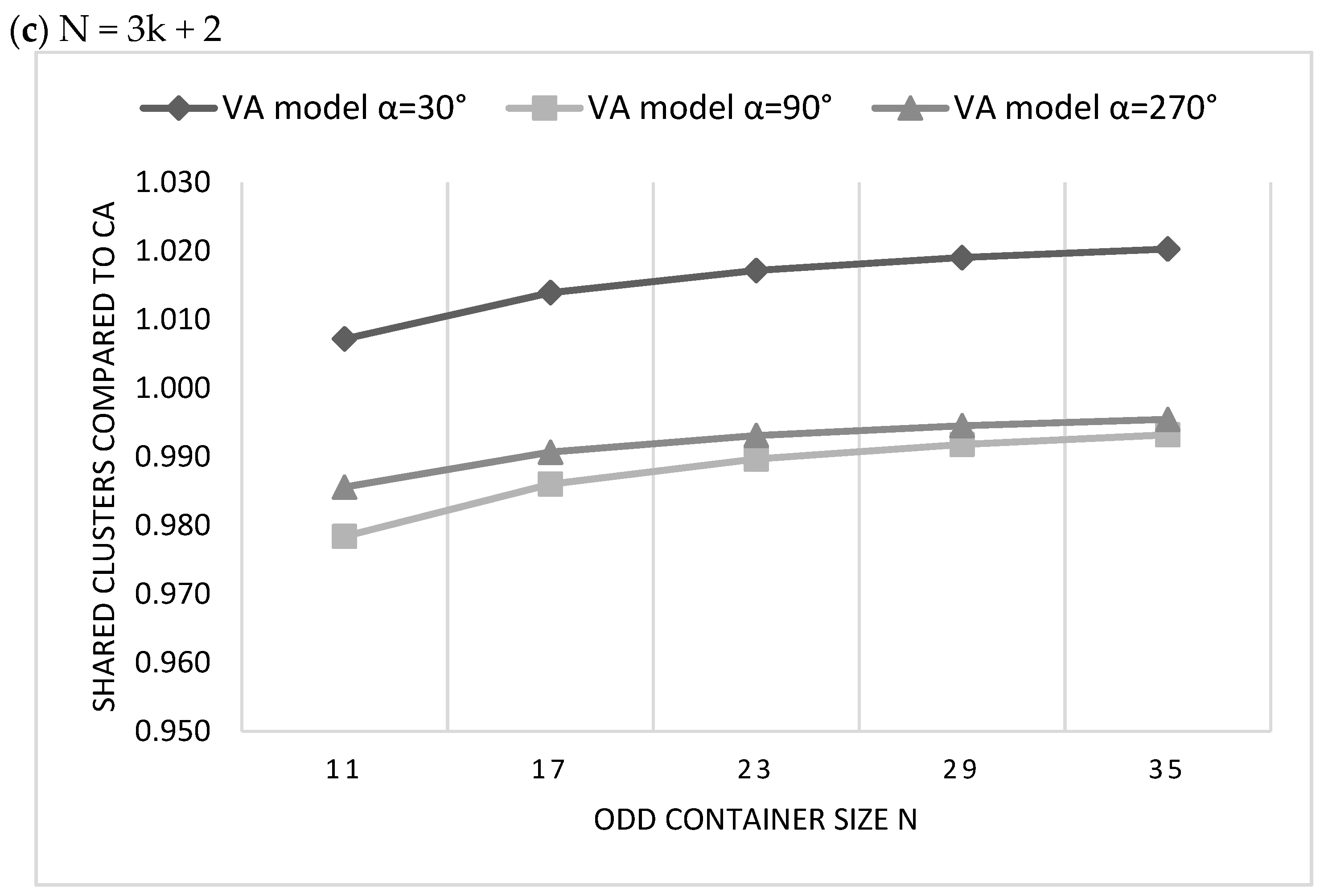 Symmetry 12 00700 g040b