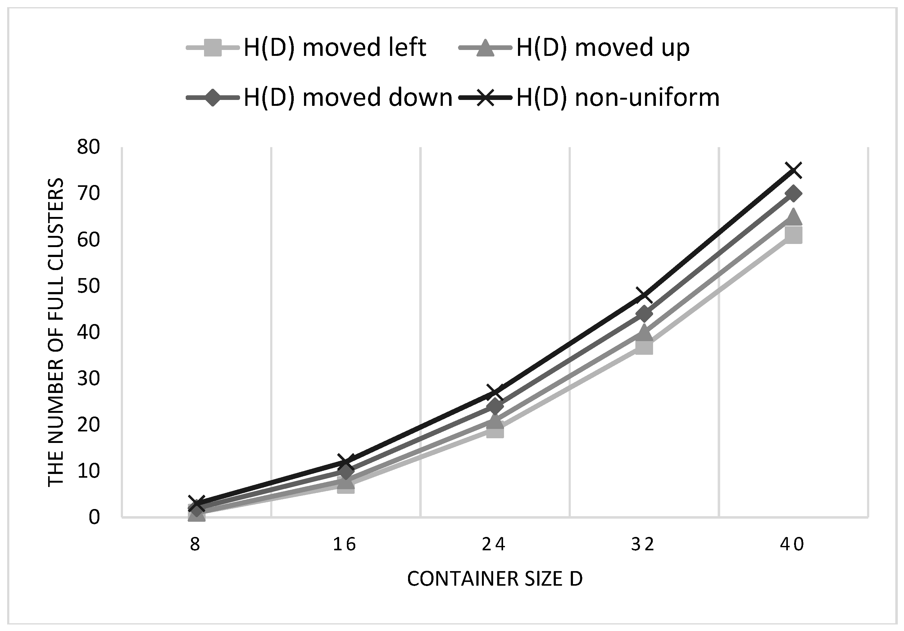 Symmetry 12 00700 g041a