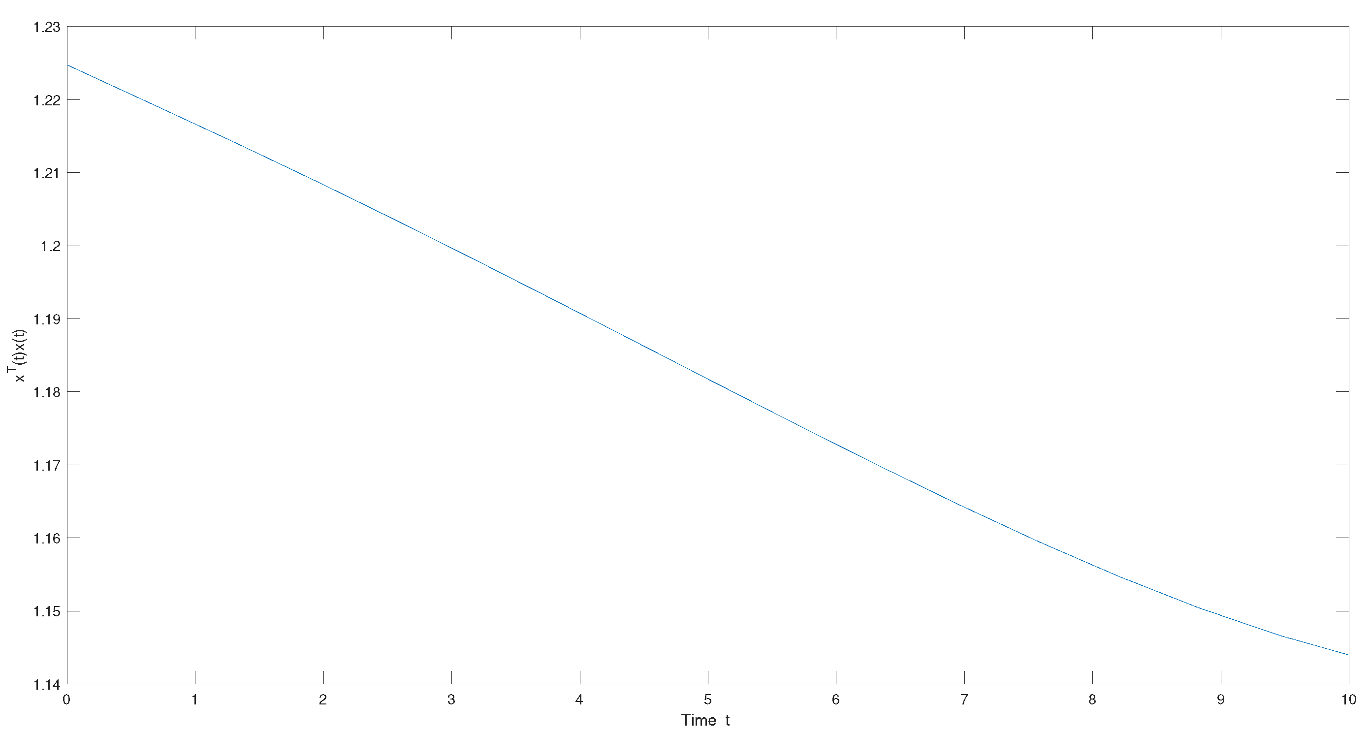 Symmetry 12 00713 g001