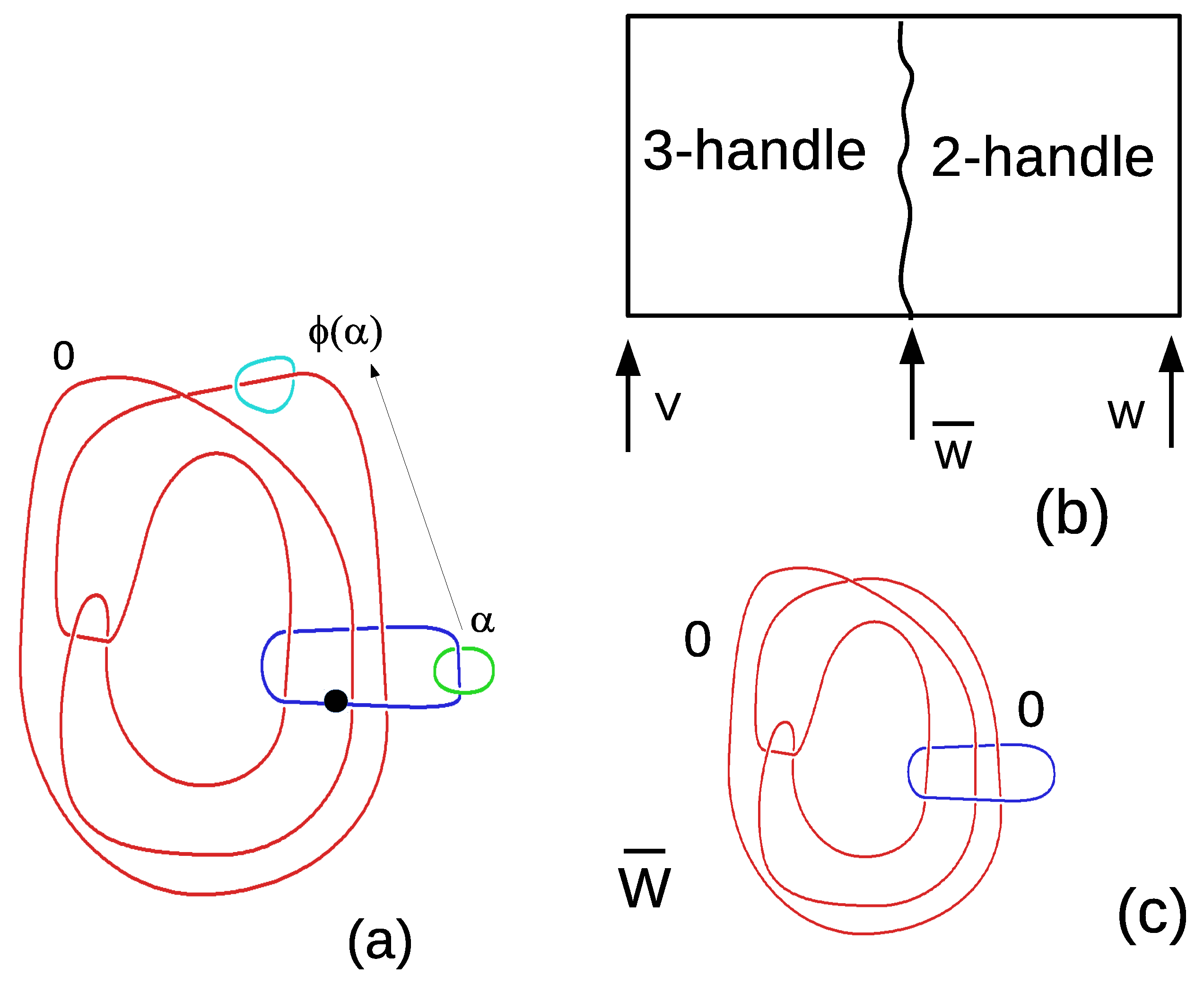 Symmetry 12 00736 g003