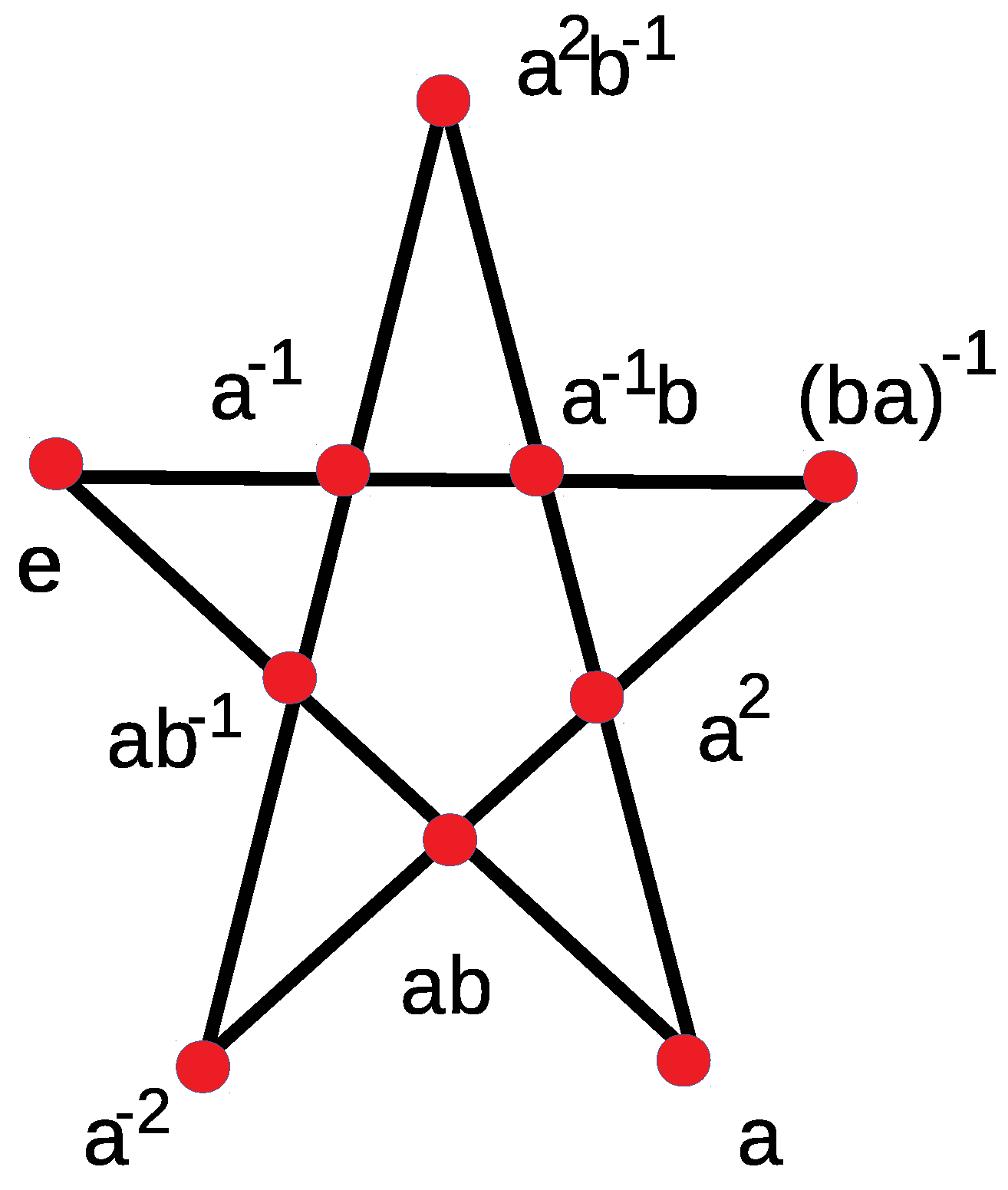 Symmetry 12 00736 g007