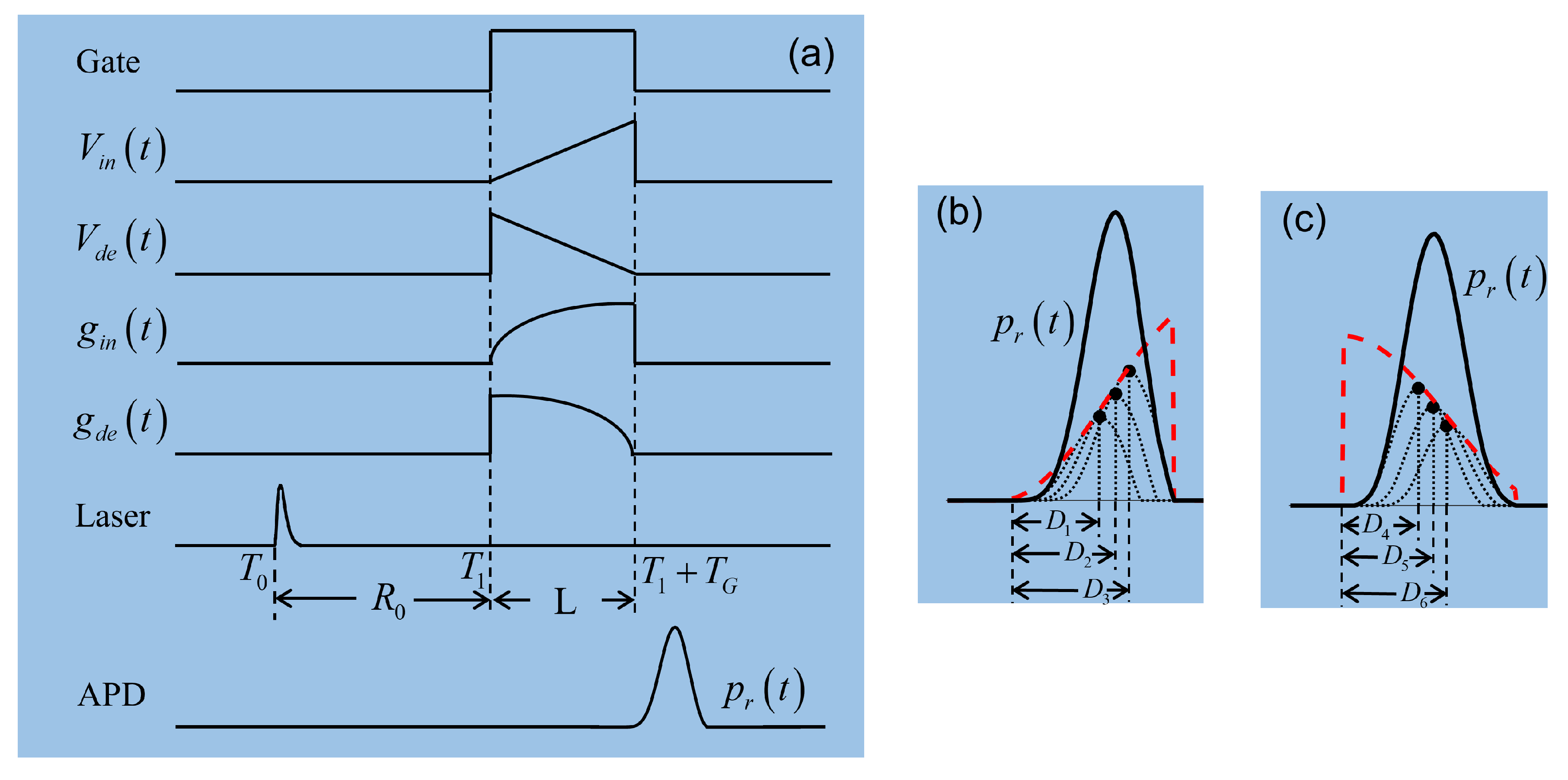 Symmetry 12 00748 g002