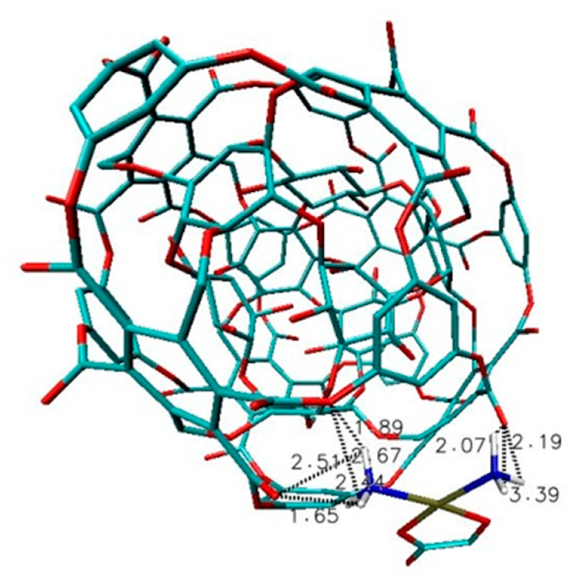 Symmetry 12 00749 g007