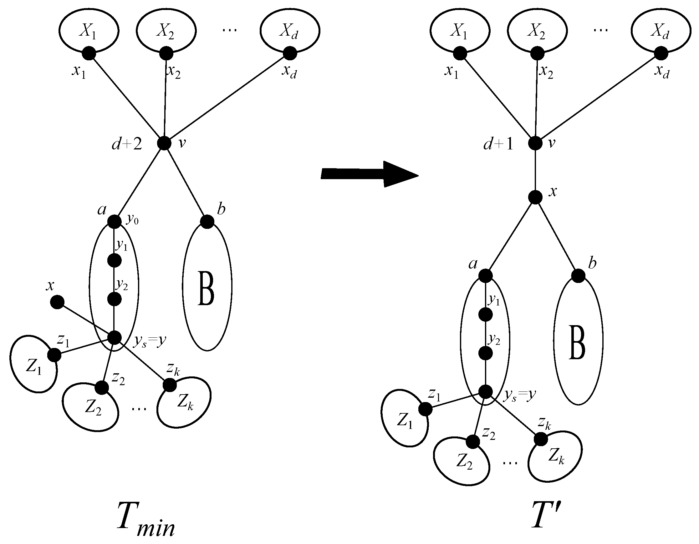 Symmetry 12 00793 g001