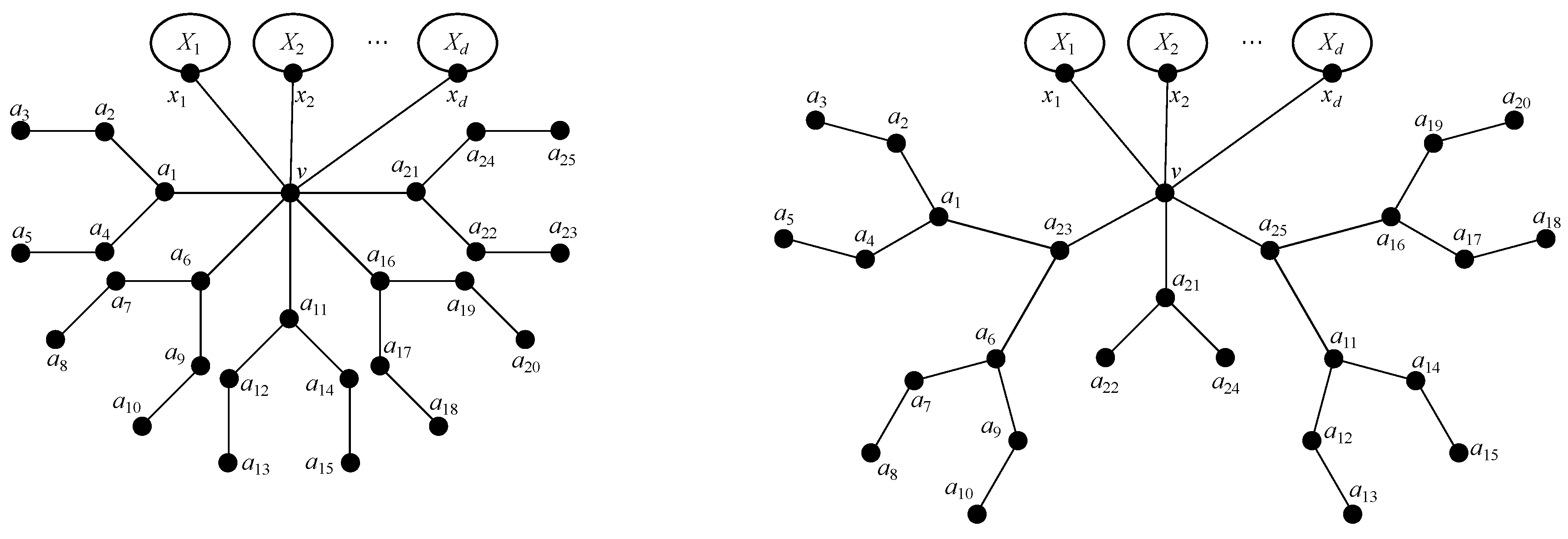Symmetry 12 00793 g004