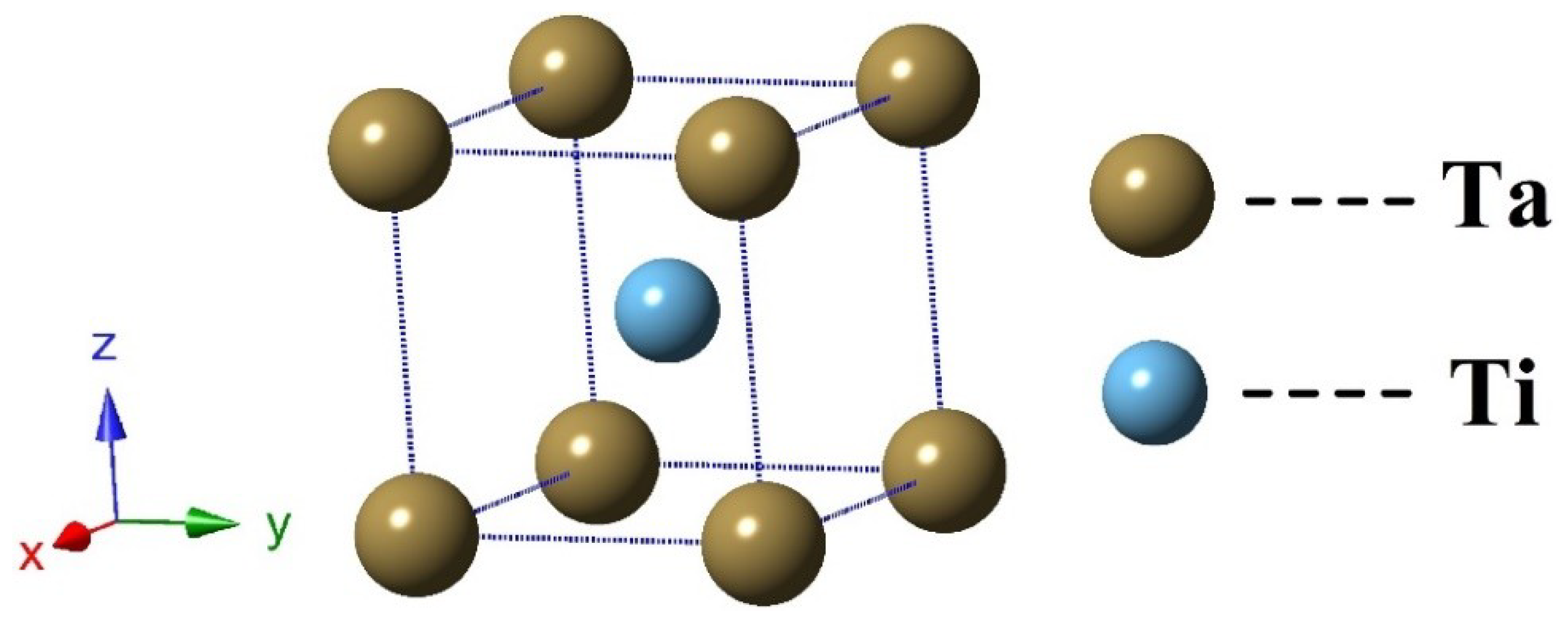 Symmetry 12 00796 g001 Symmetry 12 00796 g001