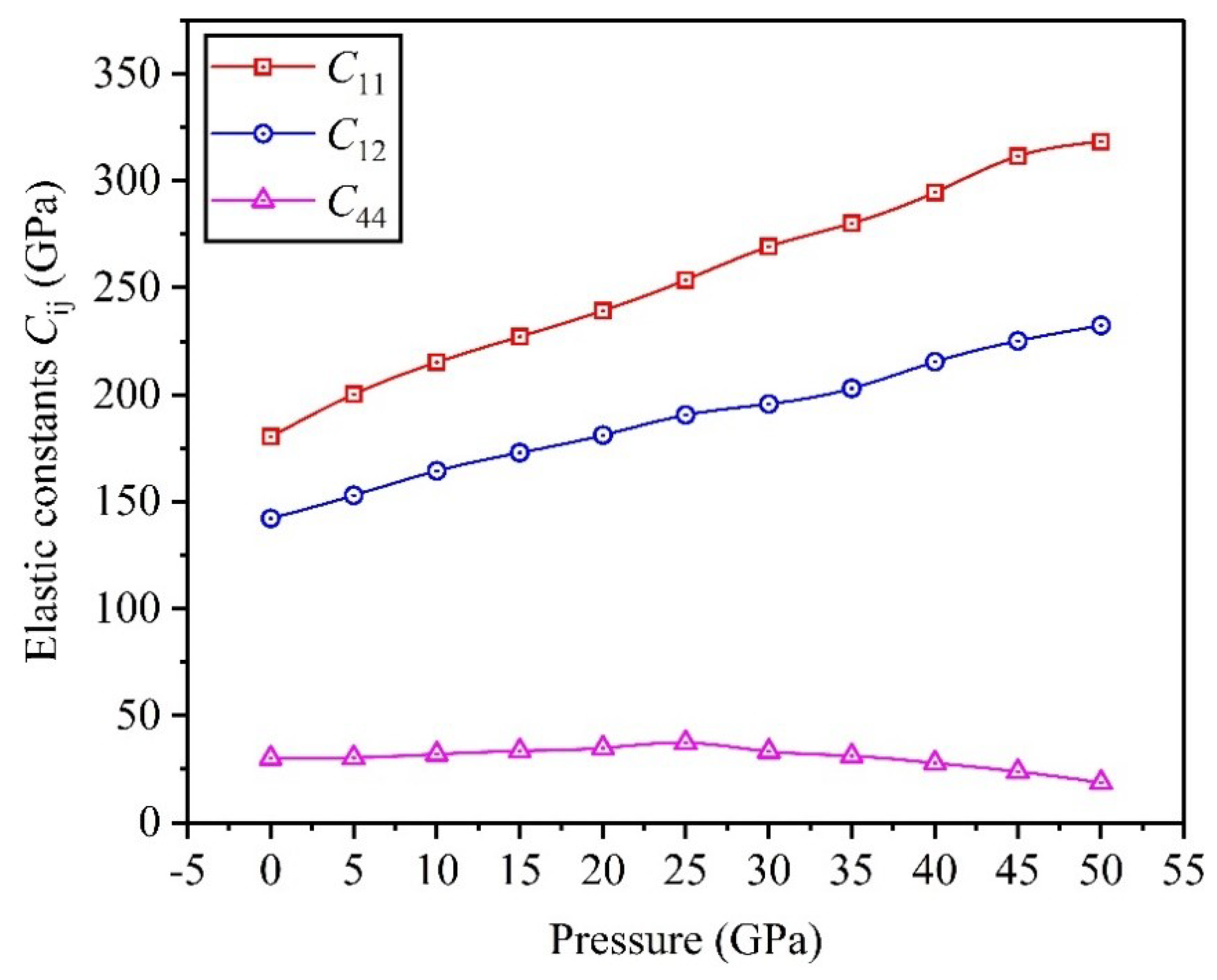 Symmetry 12 00796 g004 Symmetry 12 00796 g004