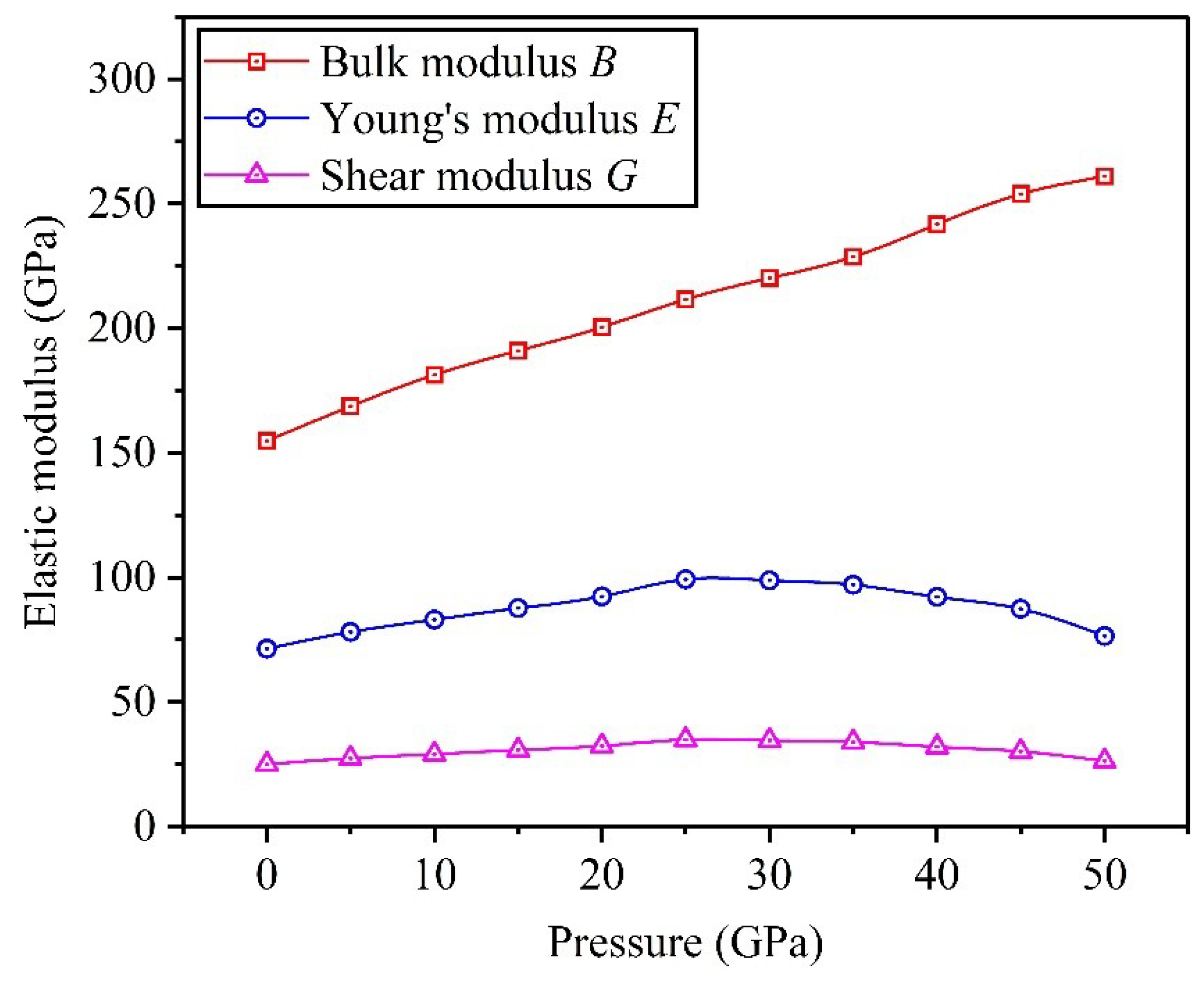 Symmetry 12 00796 g005 Symmetry 12 00796 g005