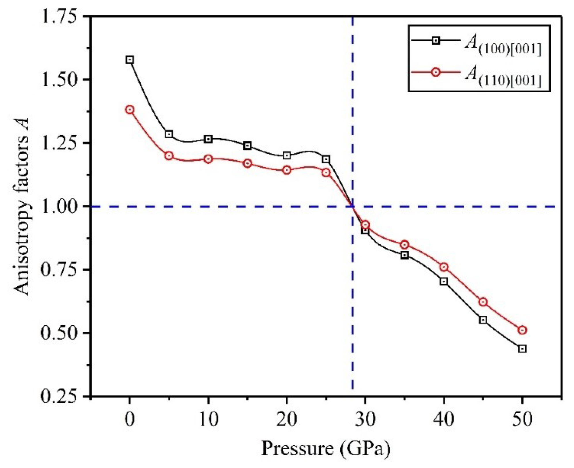 Symmetry 12 00796 g007 Symmetry 12 00796 g007