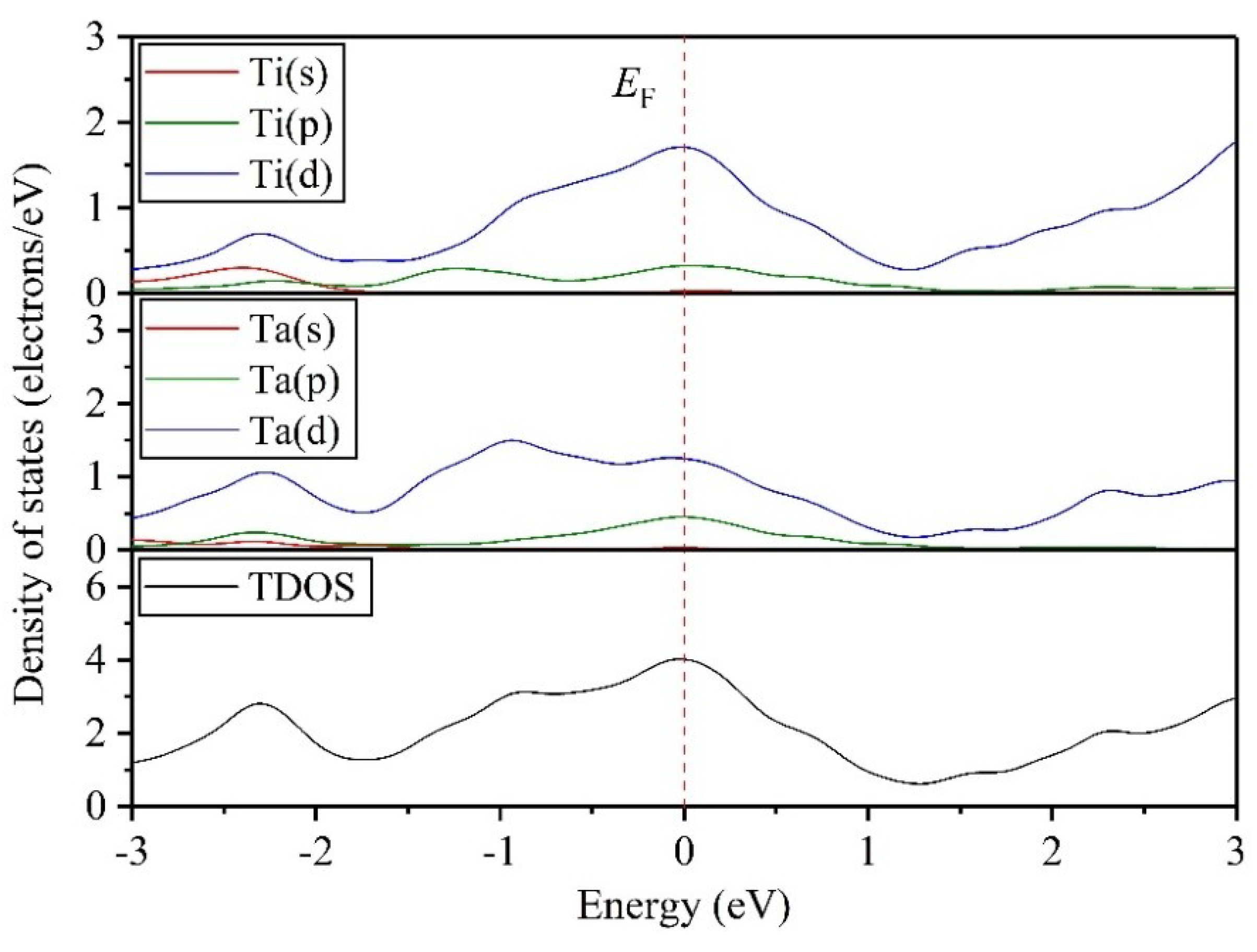 Symmetry 12 00796 g010 Symmetry 12 00796 g010