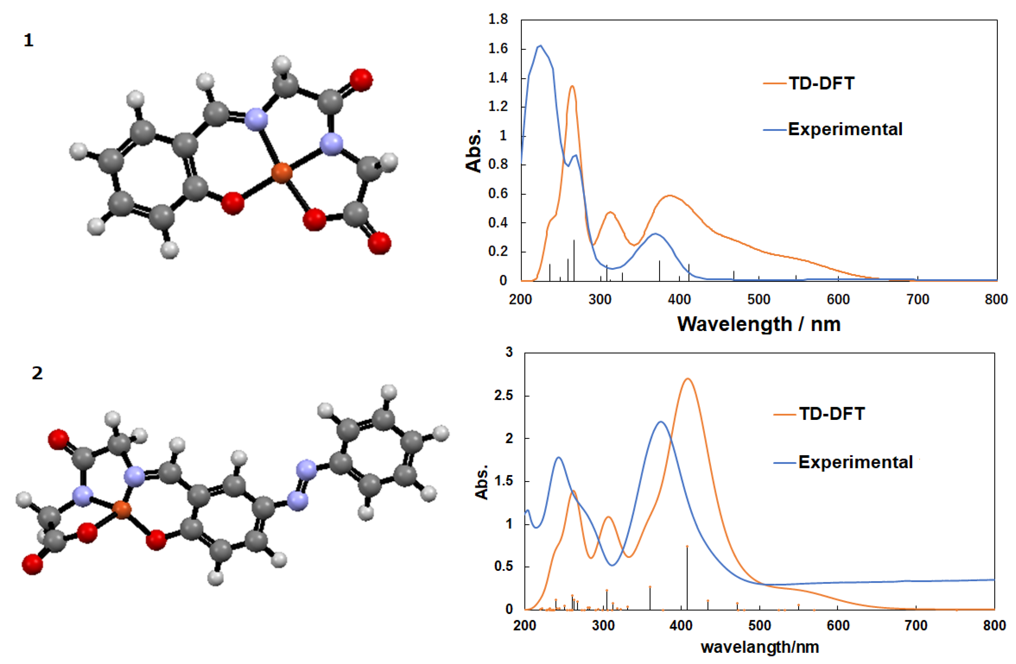 Symmetry 12 00808 g002