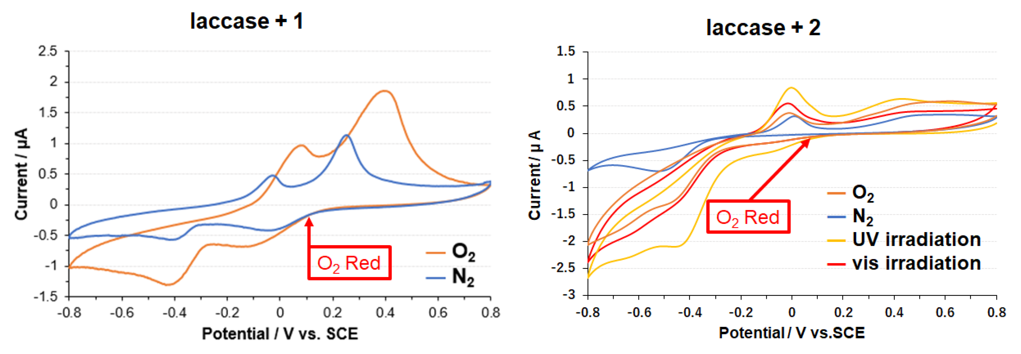 Symmetry 12 00808 g007