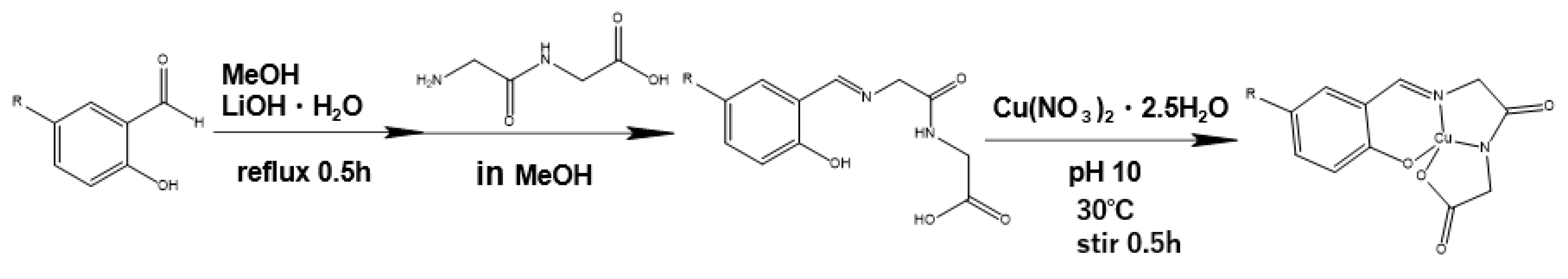Symmetry 12 00808 sch002