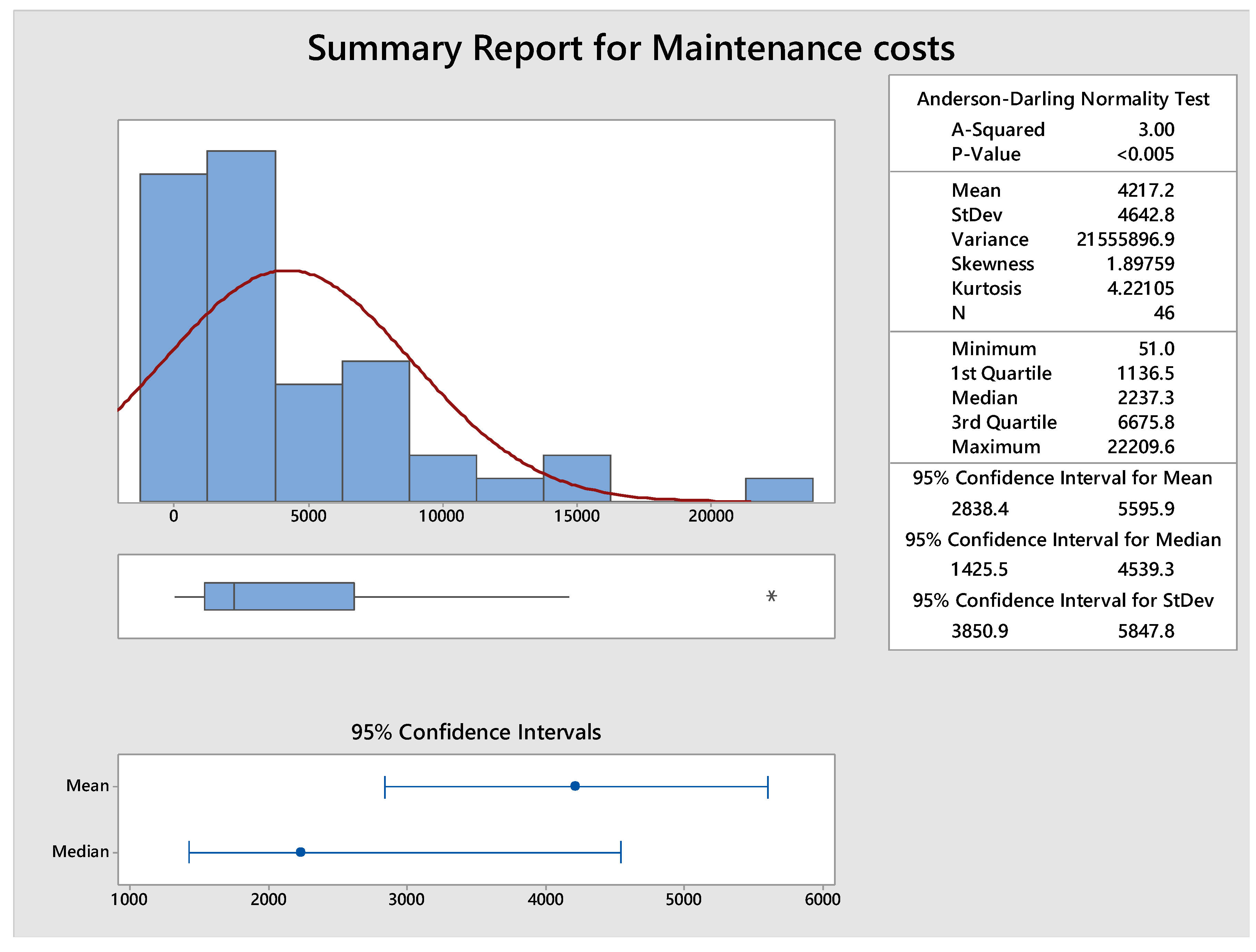 Symmetry 12 00857 g003
