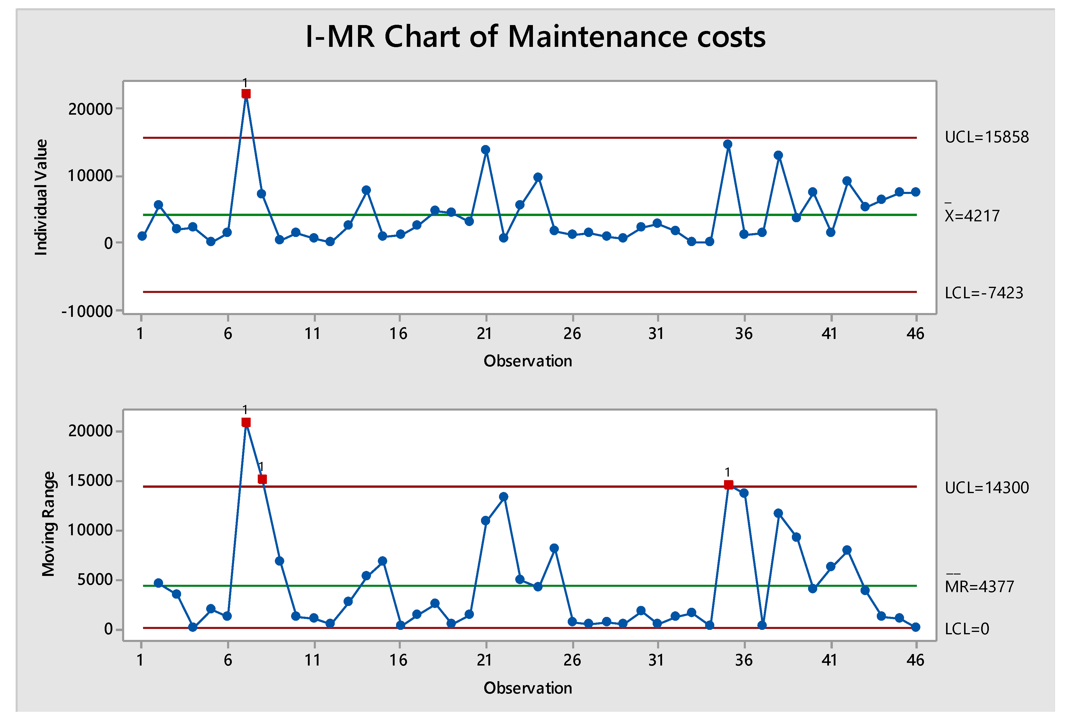 Symmetry 12 00857 g004
