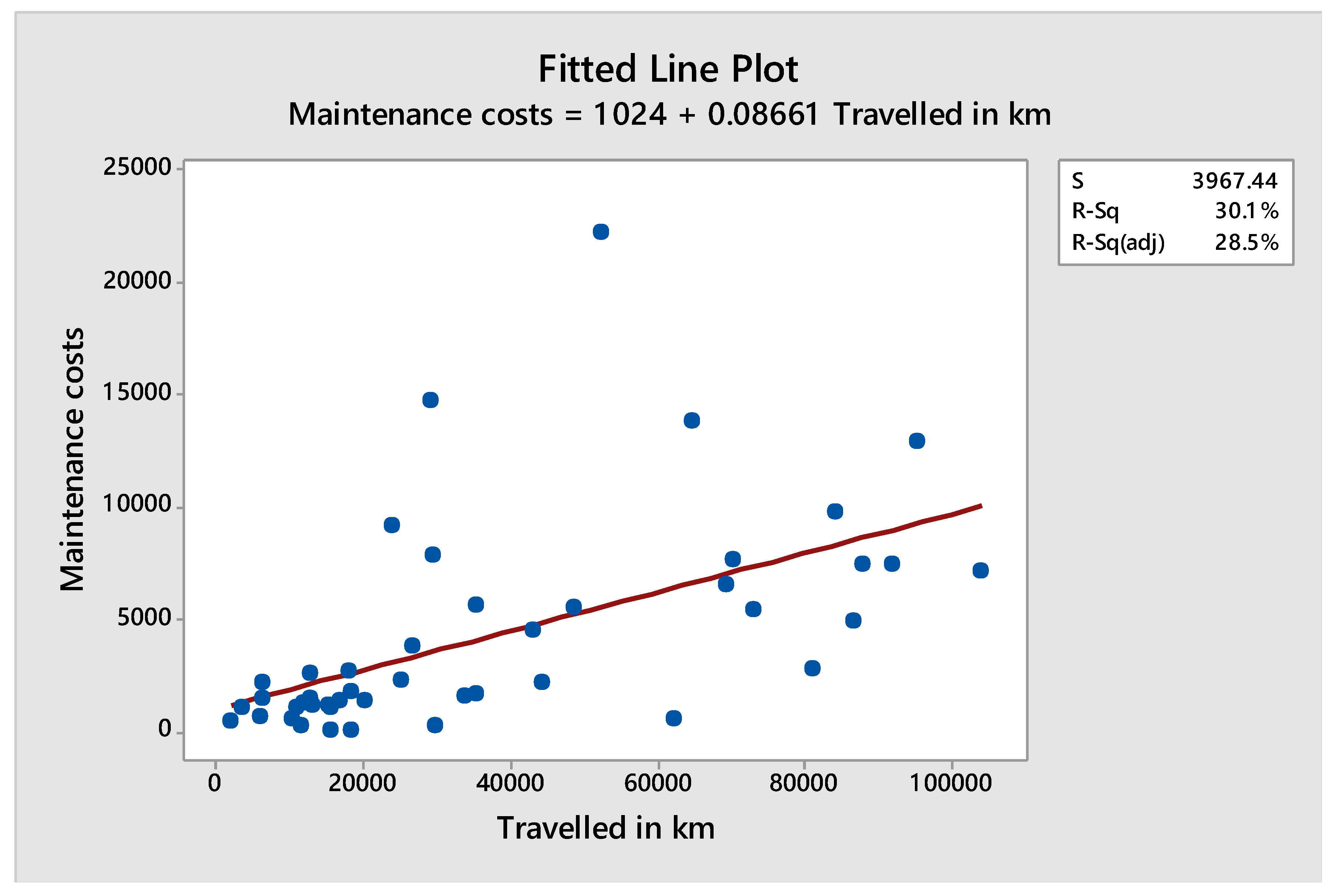 Symmetry 12 00857 g008