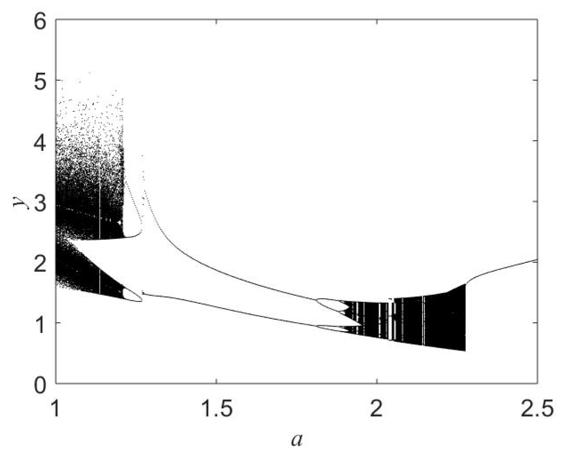 Symmetry 12 00865 g002 Symmetry 12 00865 g002