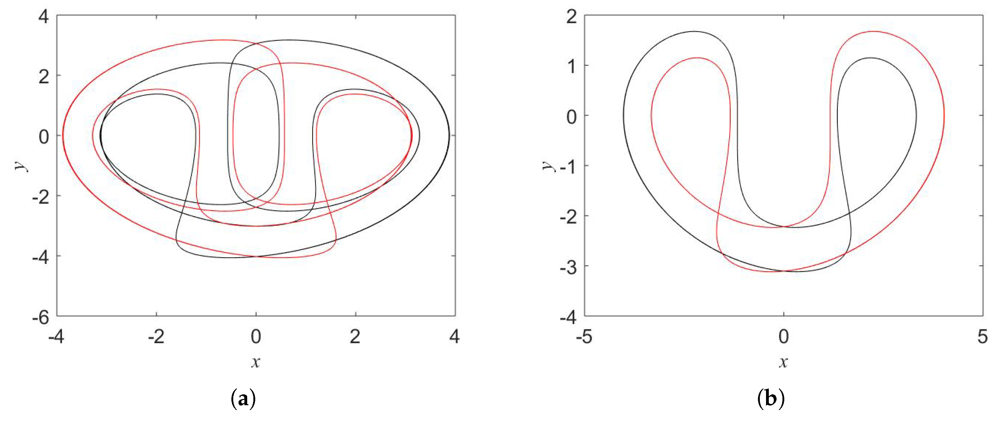 Symmetry 12 00865 g007a Symmetry 12 00865 g007a