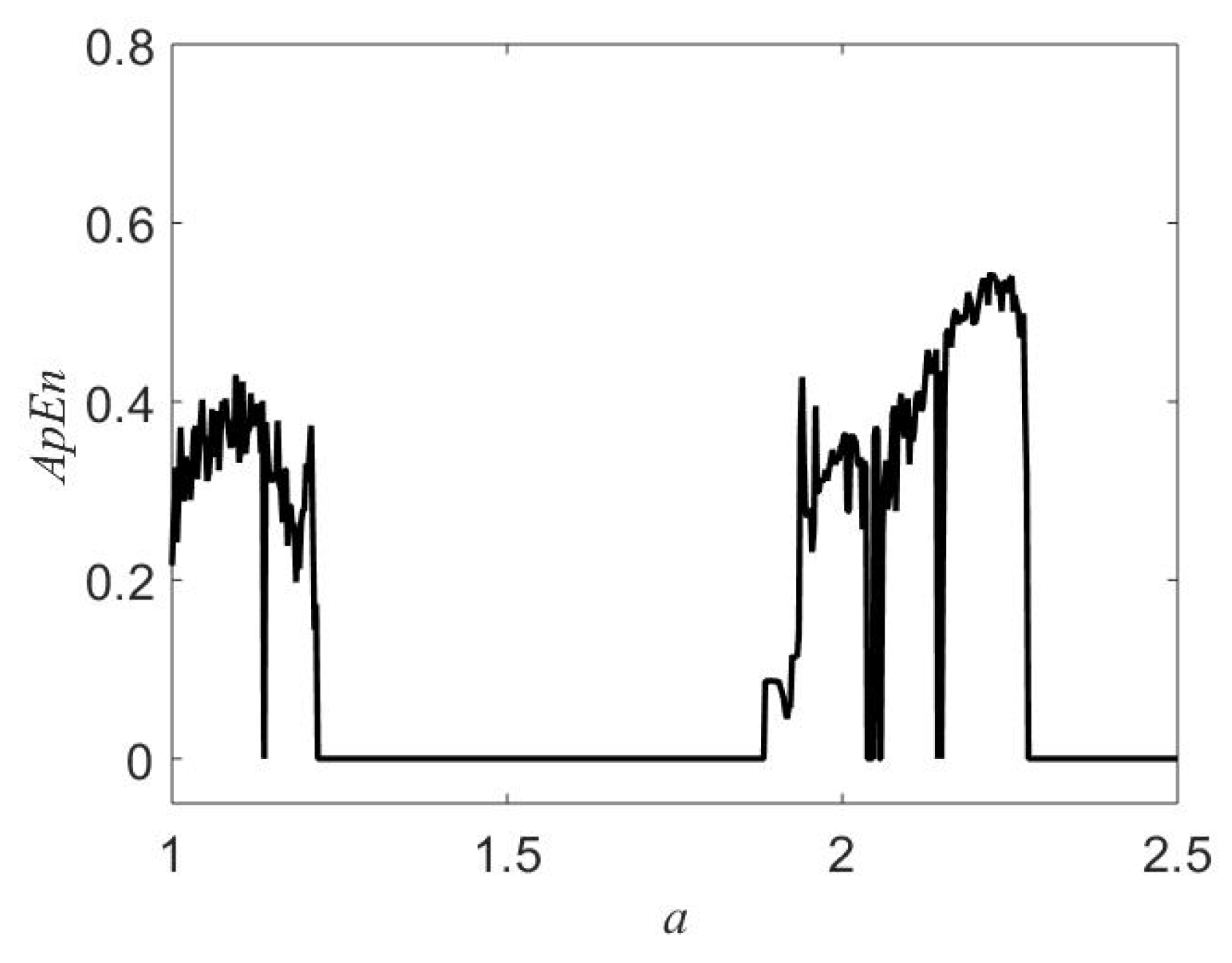 Symmetry 12 00865 g008 Symmetry 12 00865 g008