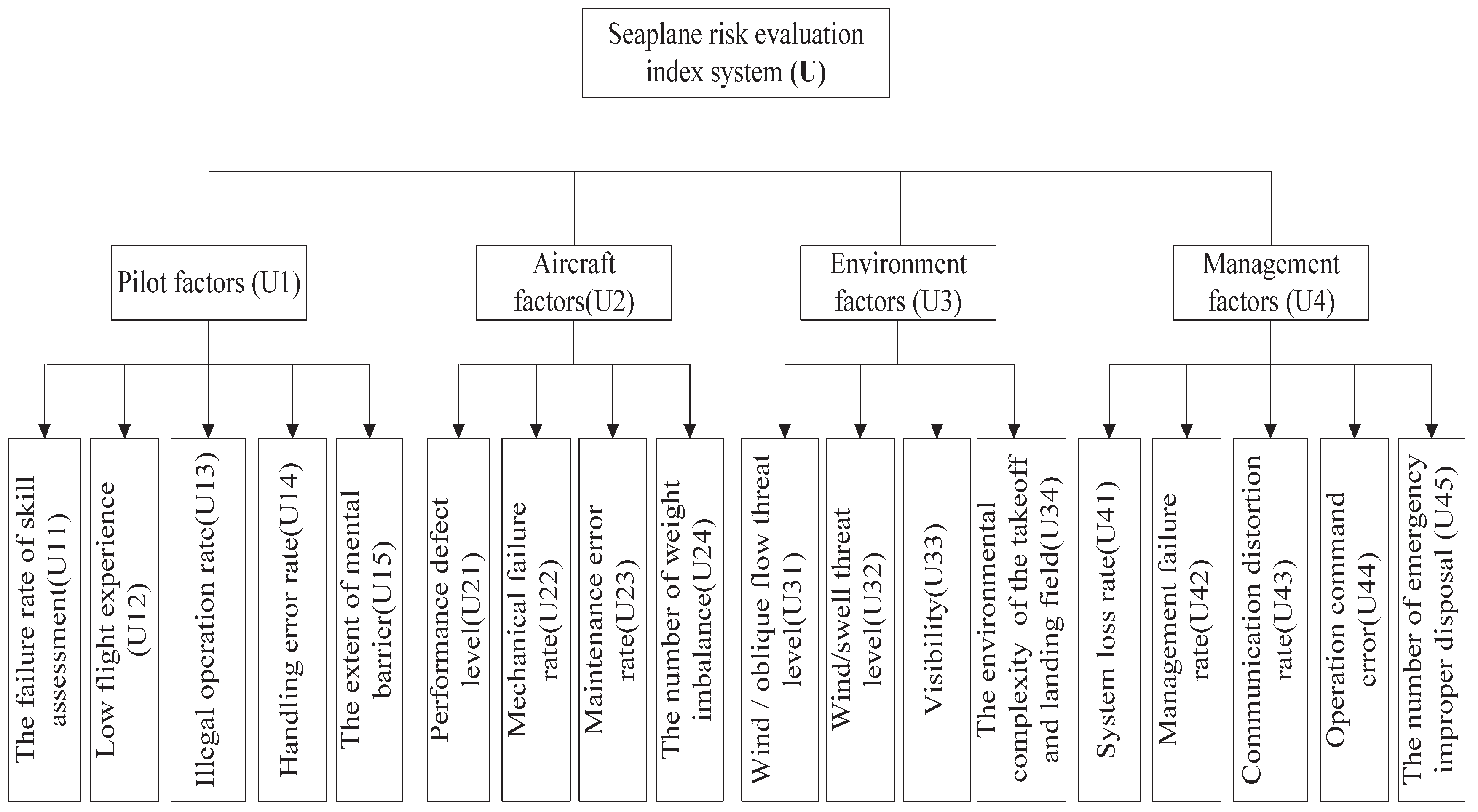 Symmetry 12 00888 g002