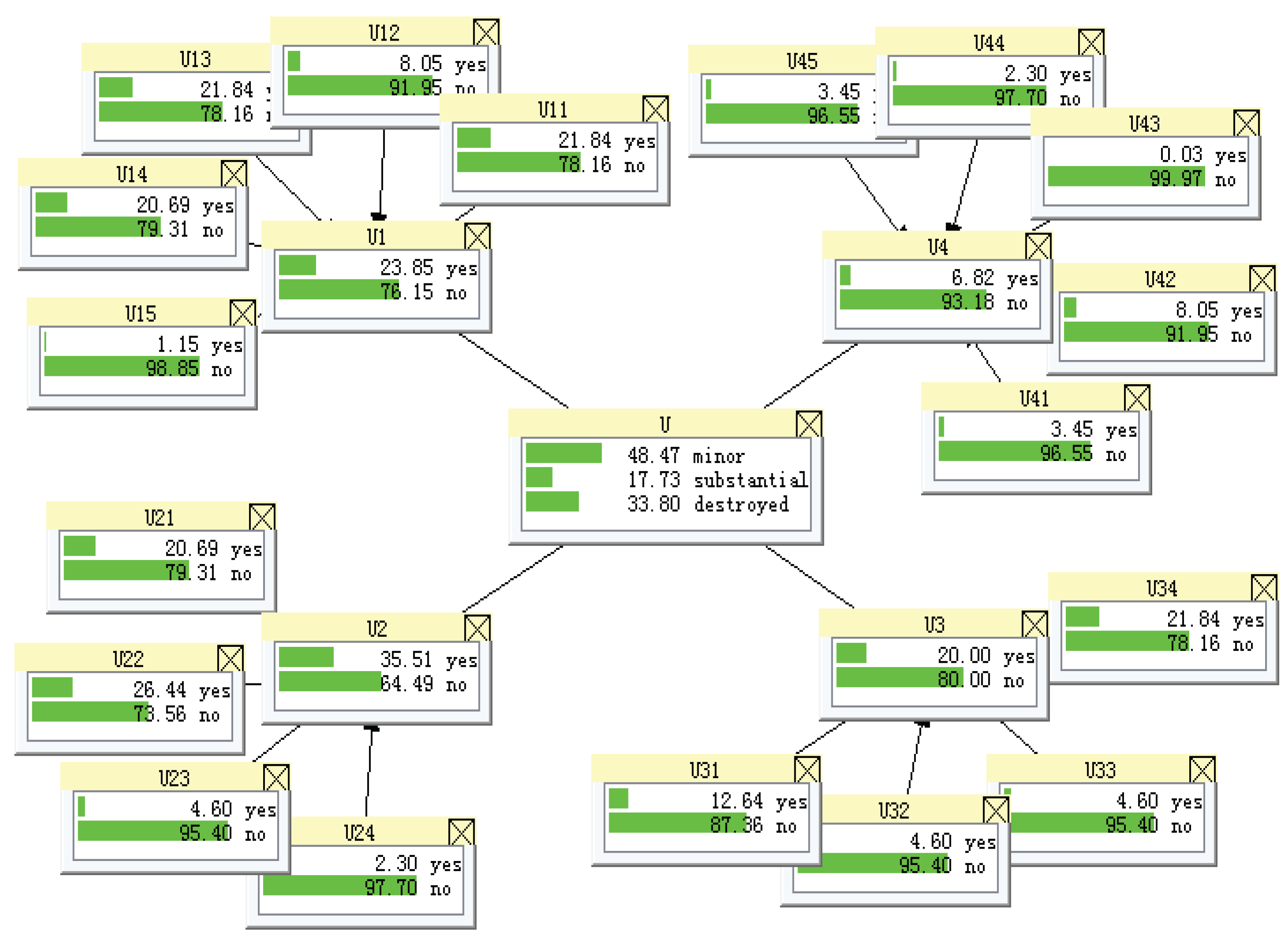 Symmetry 12 00888 g004
