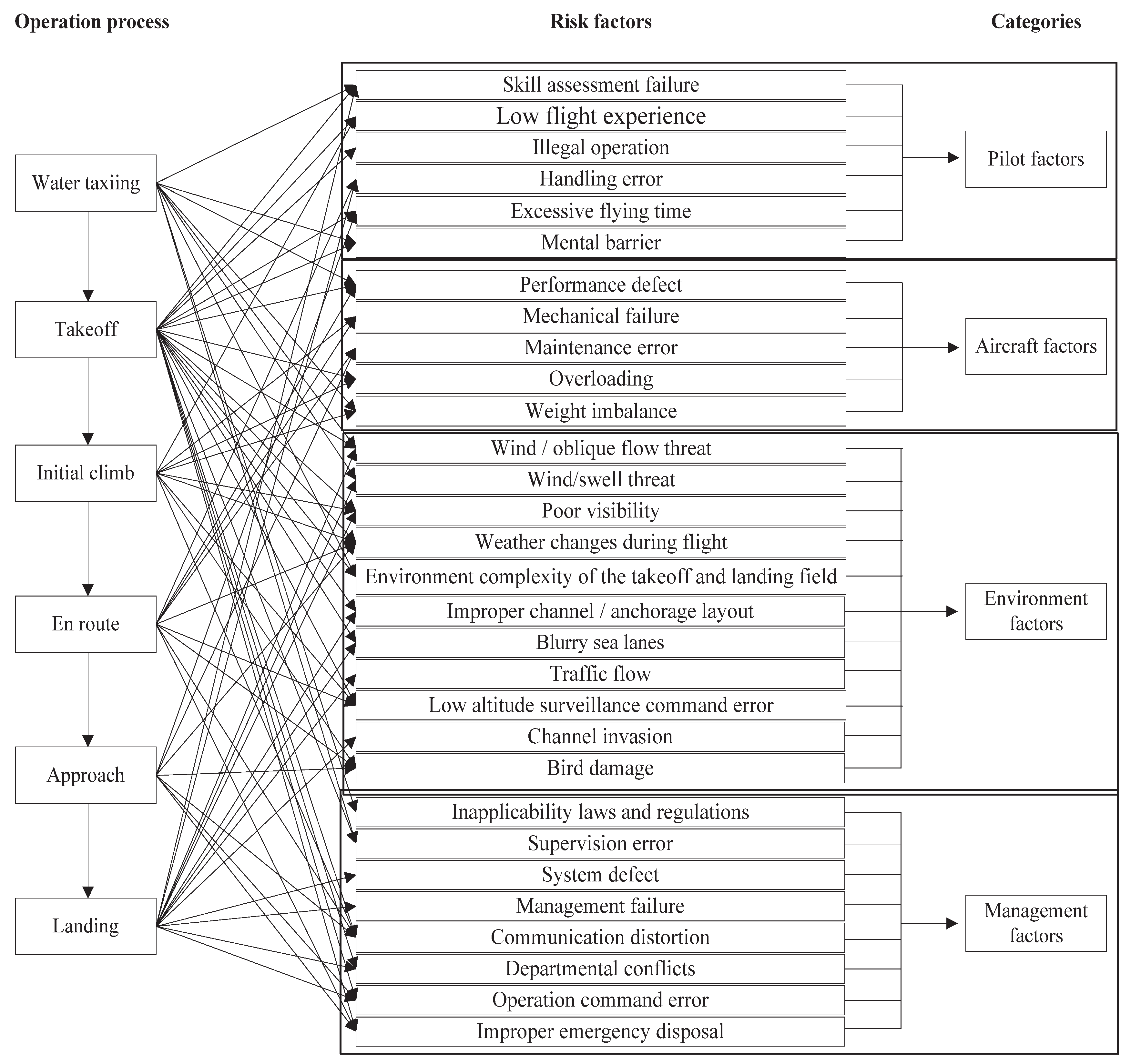 Symmetry 12 00888 g0a1