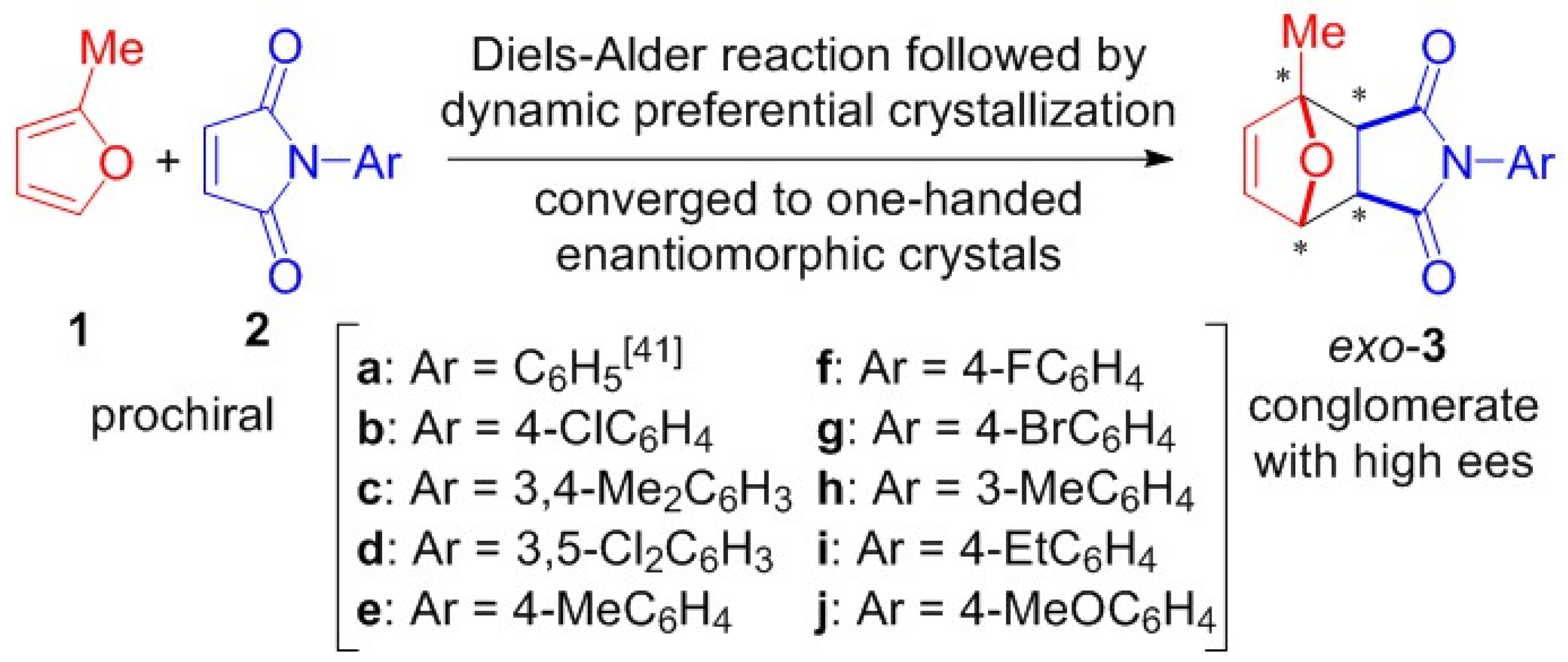 Symmetry Free Full Text Absolute Asymmetric Synthesis Involving Chiral Symmetry Breaking In Diels Alder Reaction Html