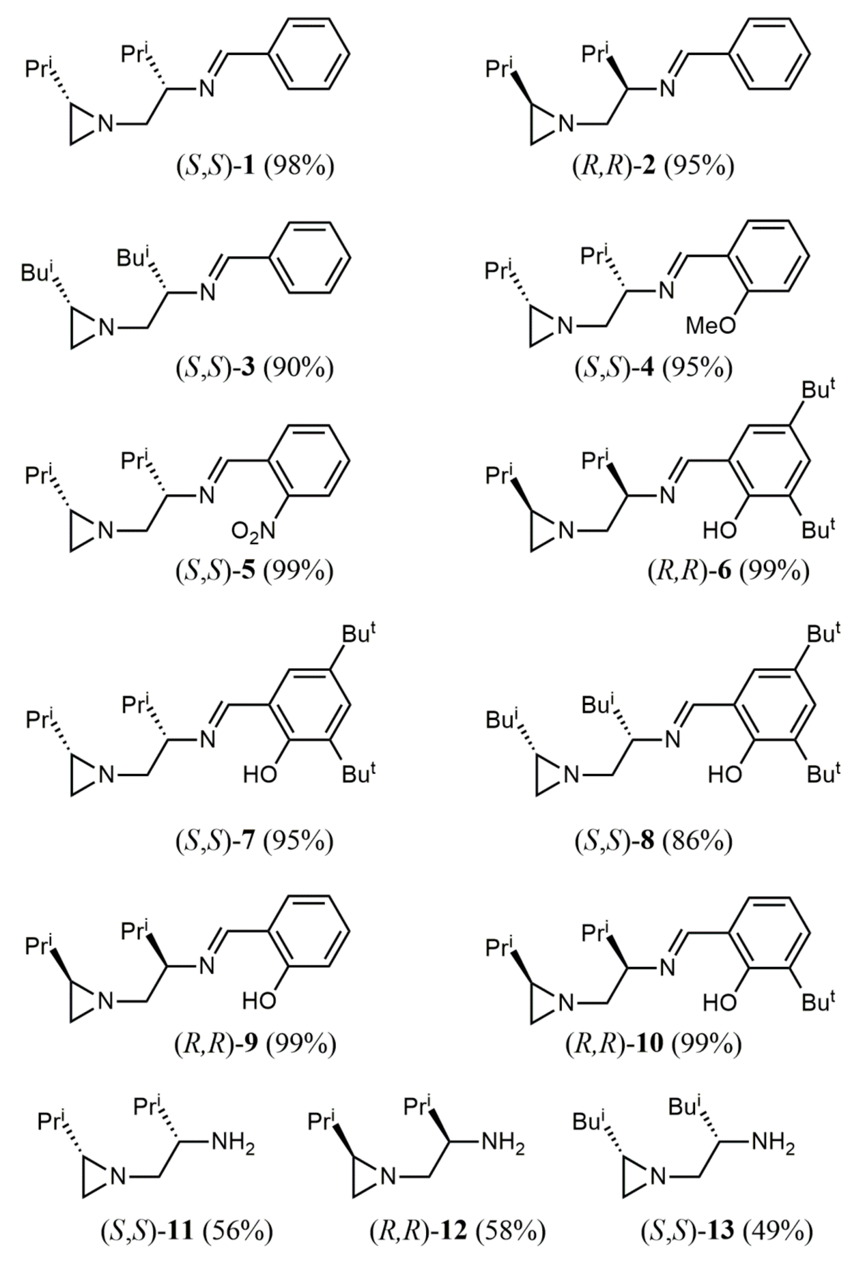 Symmetry 12 00930 g002