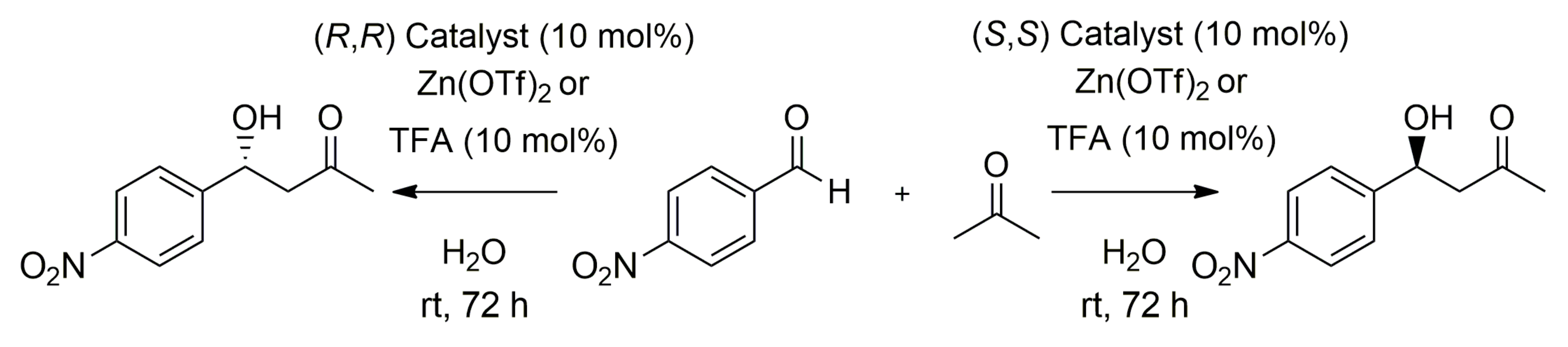 Symmetry 12 00930 sch002