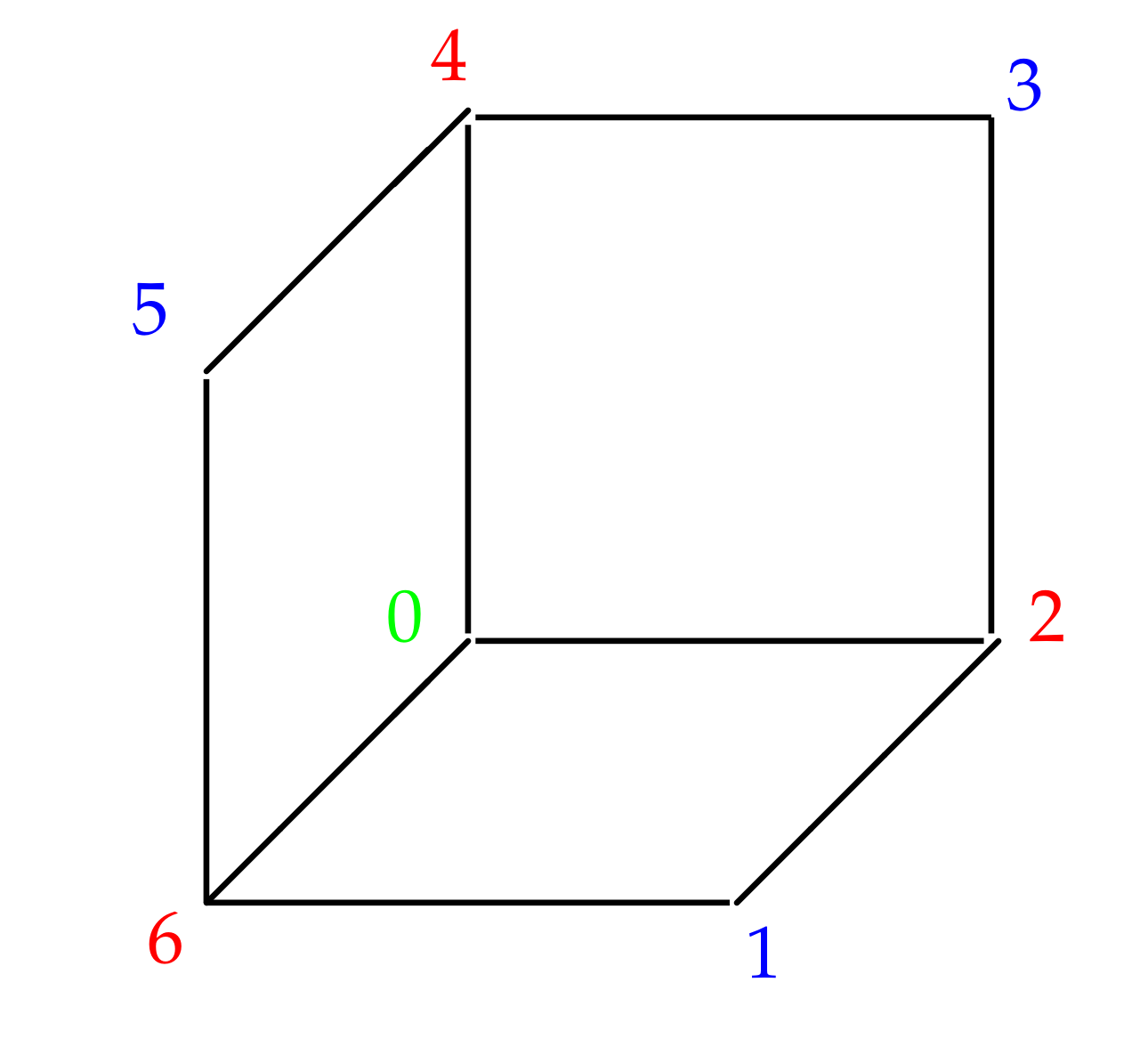 Đối xứng: Đối xứng là một trong những khái niệm cơ bản nhất của toán học, được áp dụng rộng rãi trong hình học và đại số. Hãy xem những ảnh về đối xứng và tìm hiểu thêm về khái niệm này để phát triển tư duy logic và khả năng giải quyết các bài toán.