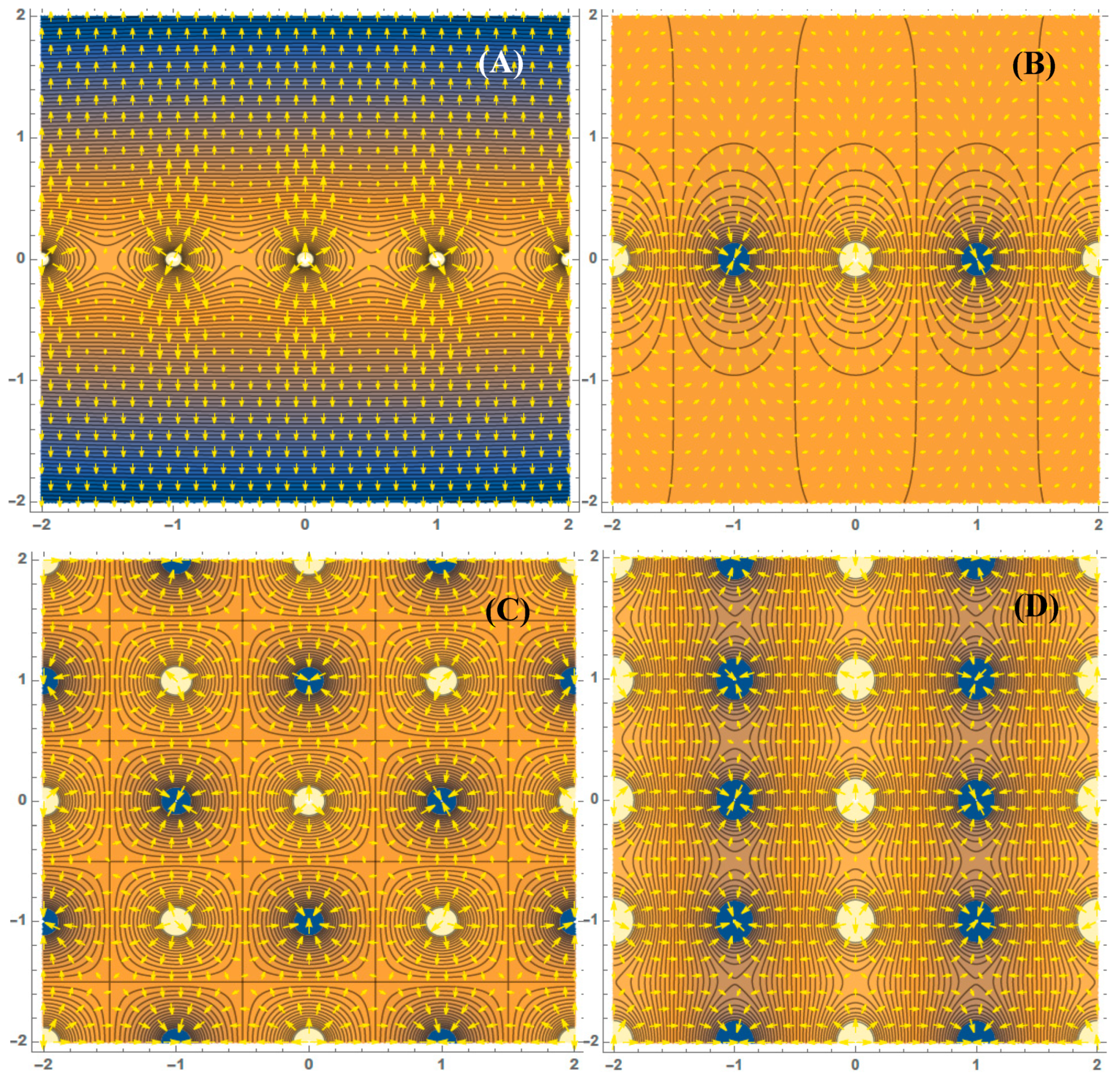 Symmetry 12 01040 g002
