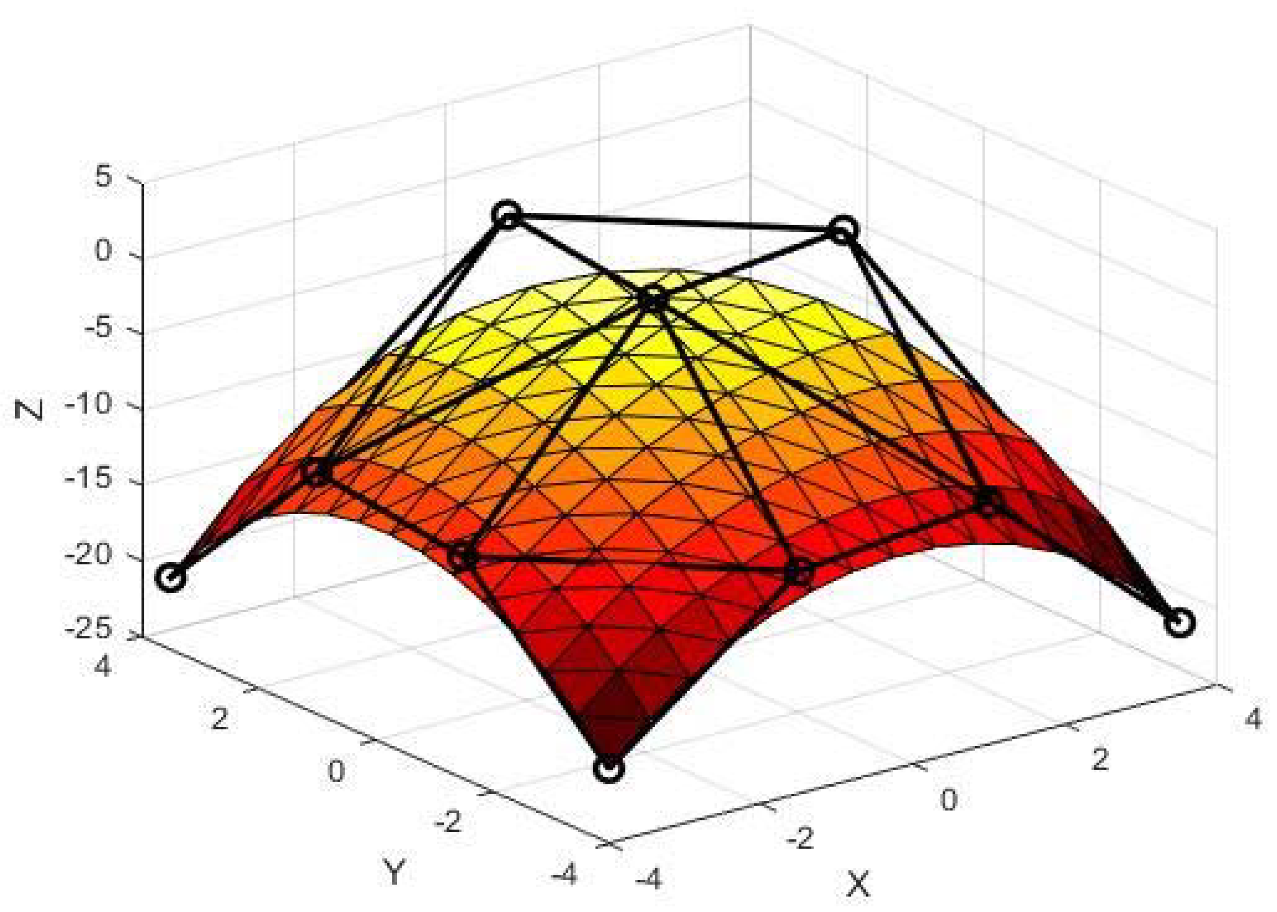 Symmetry 12 01071 g003