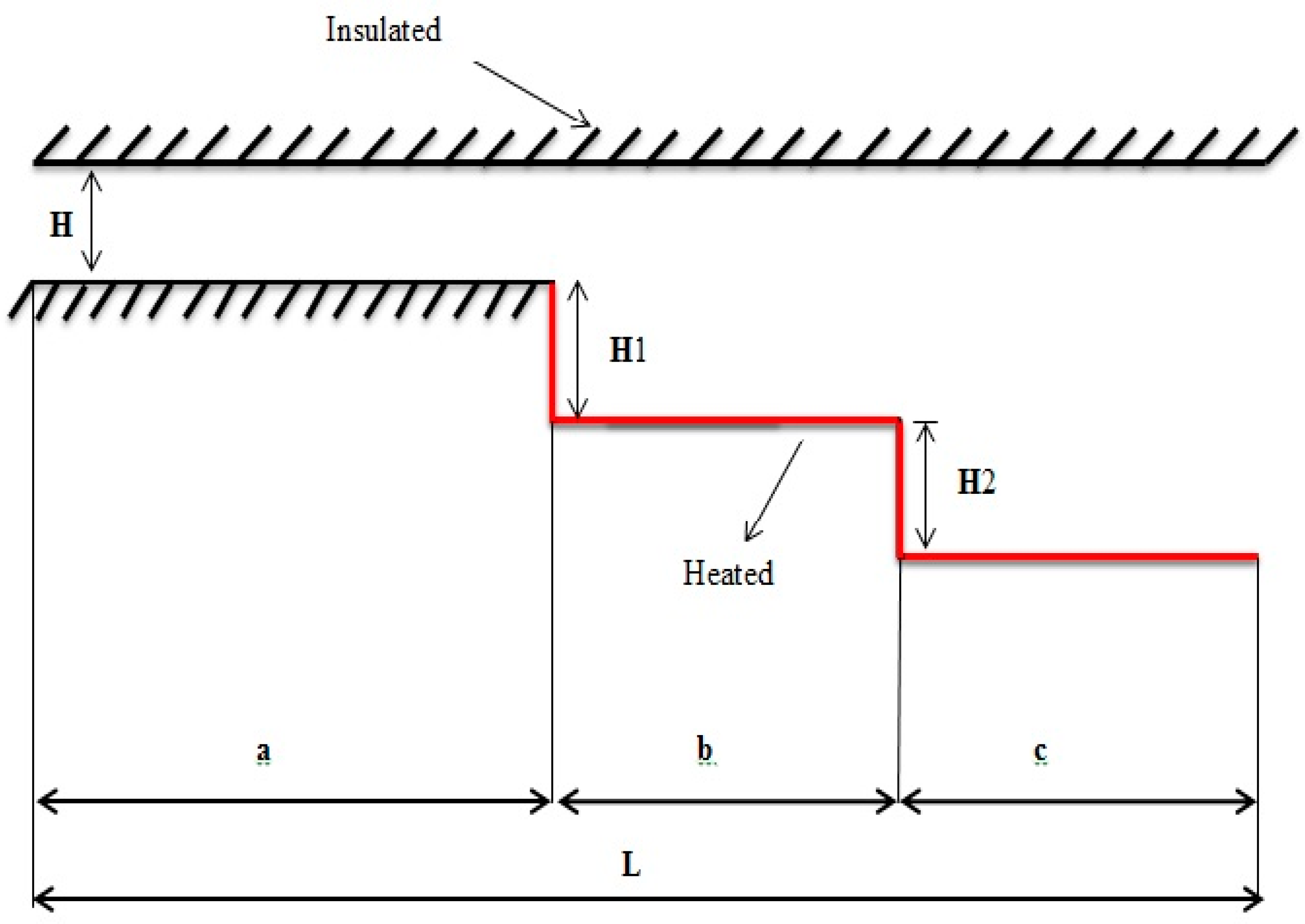 Symmetry 12 01088 g001