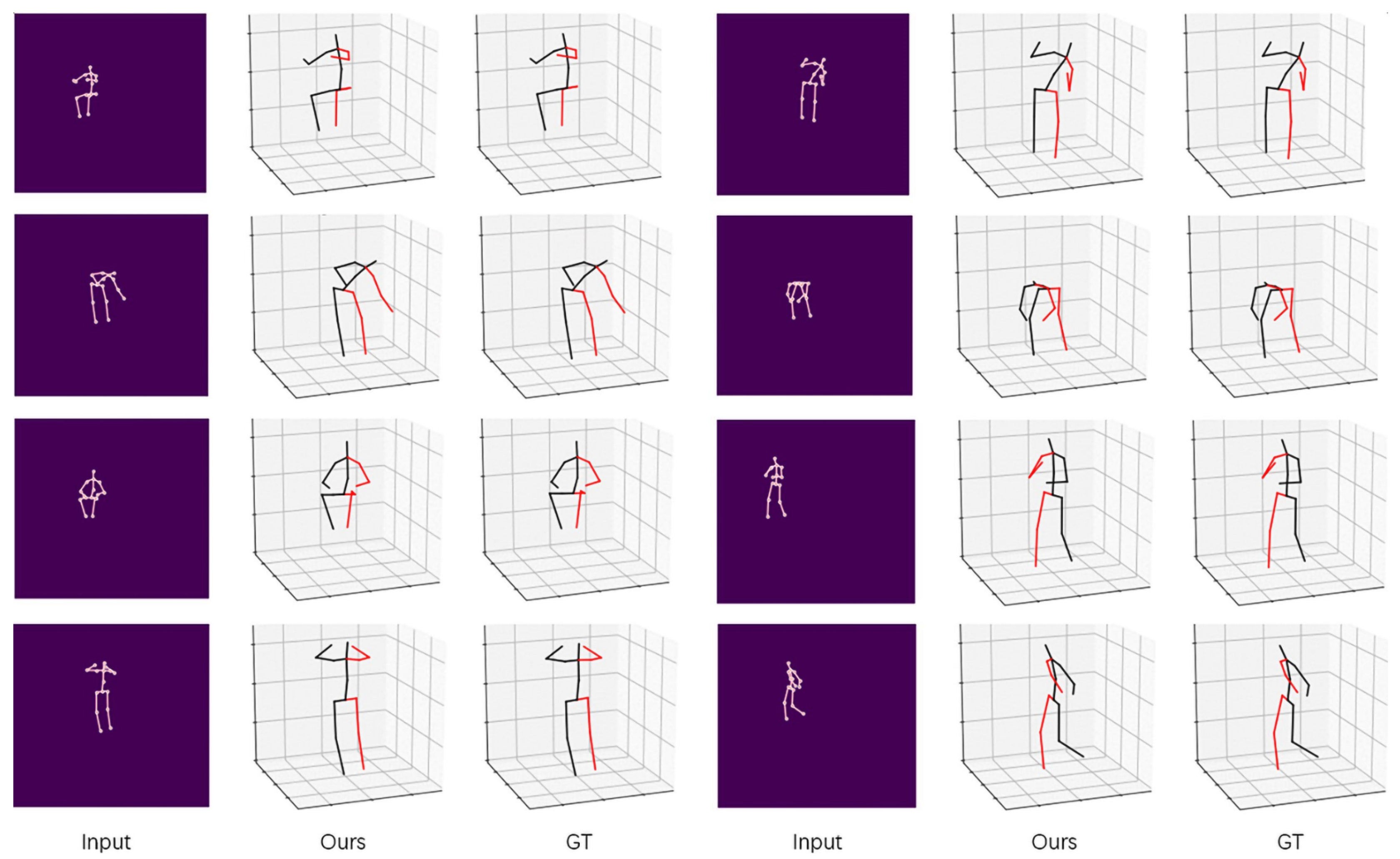 Procedural Humans for Computer Vision - Datagen