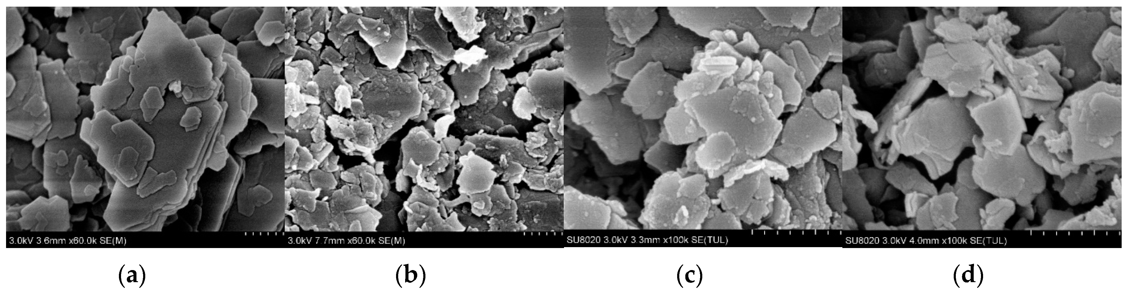 Symmetry 12 01125 g002